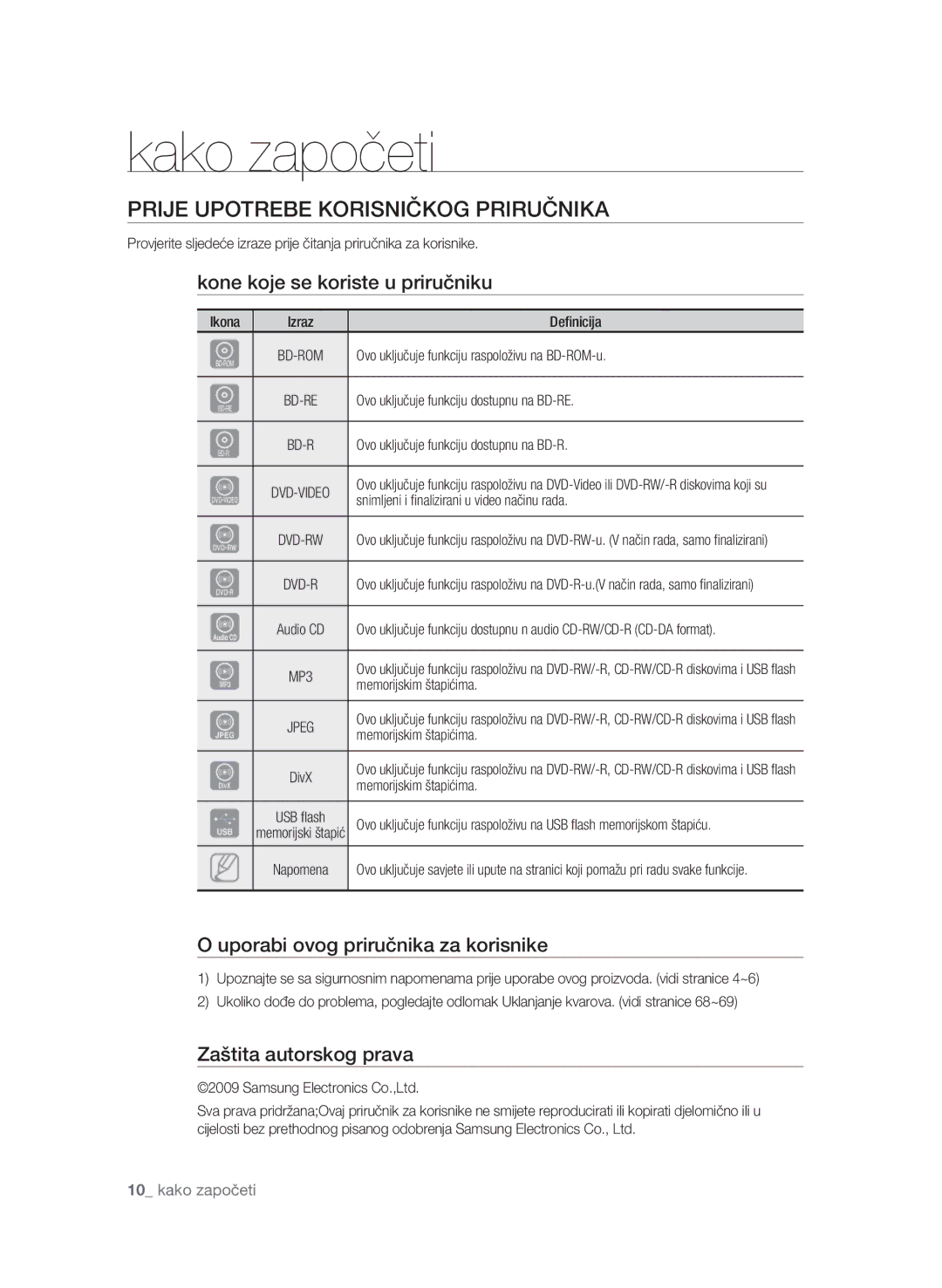 Samsung BD-P1580/EDC manual Kako započeti, Prije upotrebe korisničkog priručnika, Kone koje se koriste u priručniku 