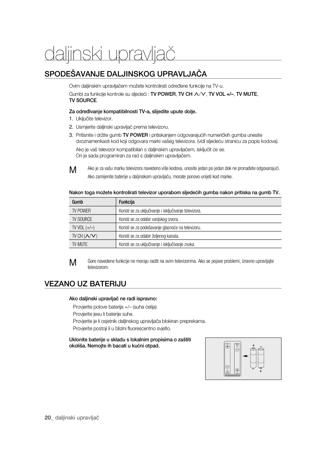 Samsung BD-P1580/EDC manual SpoDeŠAVAnje DALjInsKoG UprAVLjAČA, VezAno Uz bATerIjU, TV Power, TV Source, TV Mute 