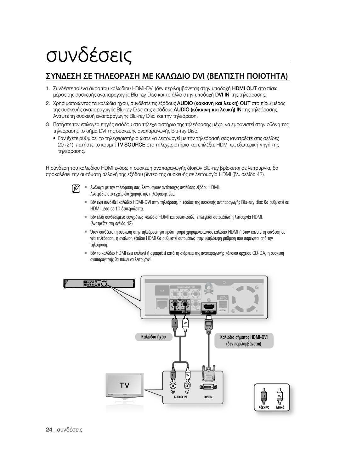 Samsung BD-P1580/EDC manual σΥΝδεση σε ΤηΛεορΑση Με ΚΑΛΩδιο DVI βεΛΤισΤη ΠοιοΤηΤΑ, 2 συνδέσεις 