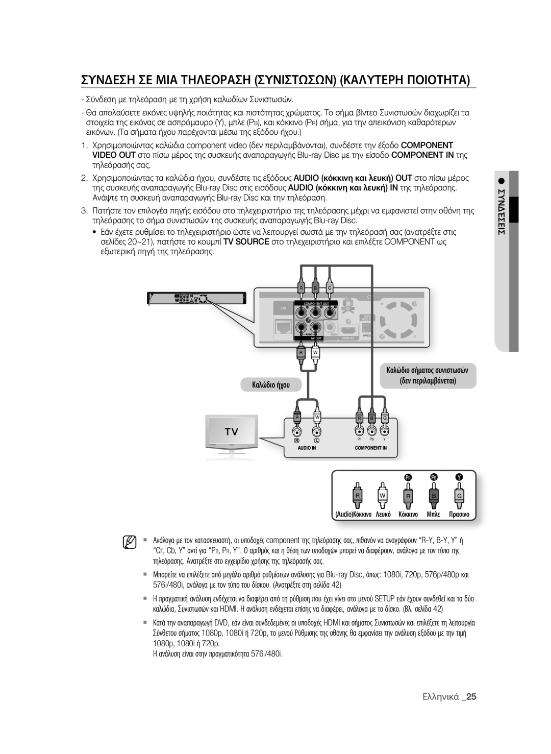 Samsung BD-P1580/EDC manual σΥΝδεση σε ΜιΑ ΤηΛεορΑση σΥΝισΤΩσΩΝ ΚΑΛΥΤερη ΠοιοΤηΤΑ, Ελληνικά 2 