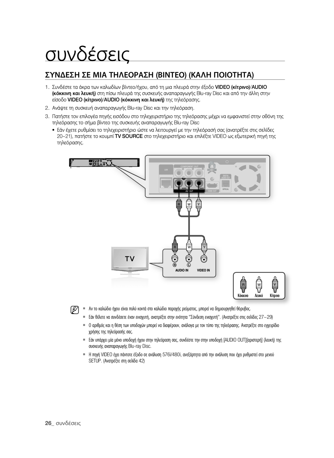 Samsung BD-P1580/EDC manual σΥΝδεση σε ΜιΑ ΤηΛεορΑση βιΝΤεο ΚΑΛη ΠοιοΤηΤΑ, 2 συνδέσεις 