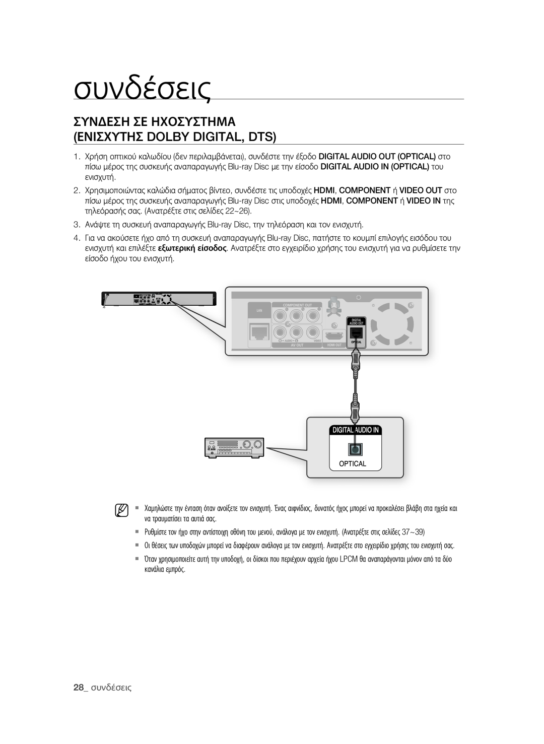 Samsung BD-P1580/EDC manual Συνδεση Σε Ηχοσυστημα Ενισχυτησ Dolby Digital, Dts, 28 συνδέσεις 