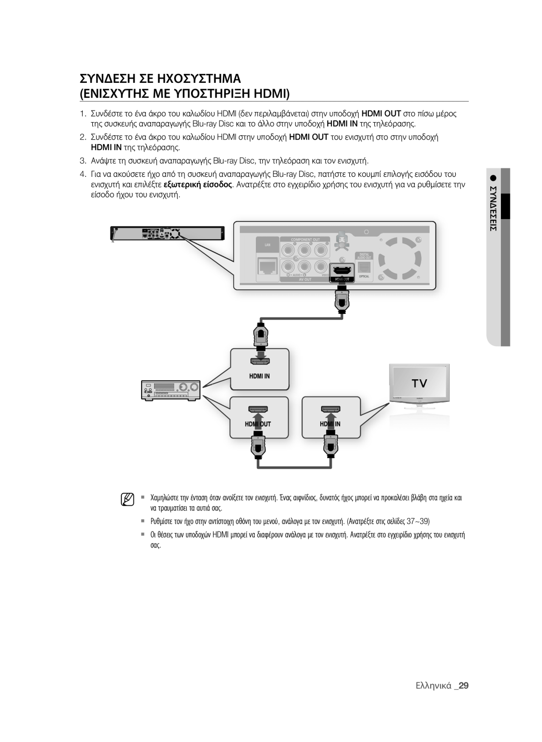 Samsung BD-P1580/EDC manual Συνδεση Σε Ηχοσυστημα Ενισχυτησ Με Υποστηριξη Hdmi, M , Ελληνικά 