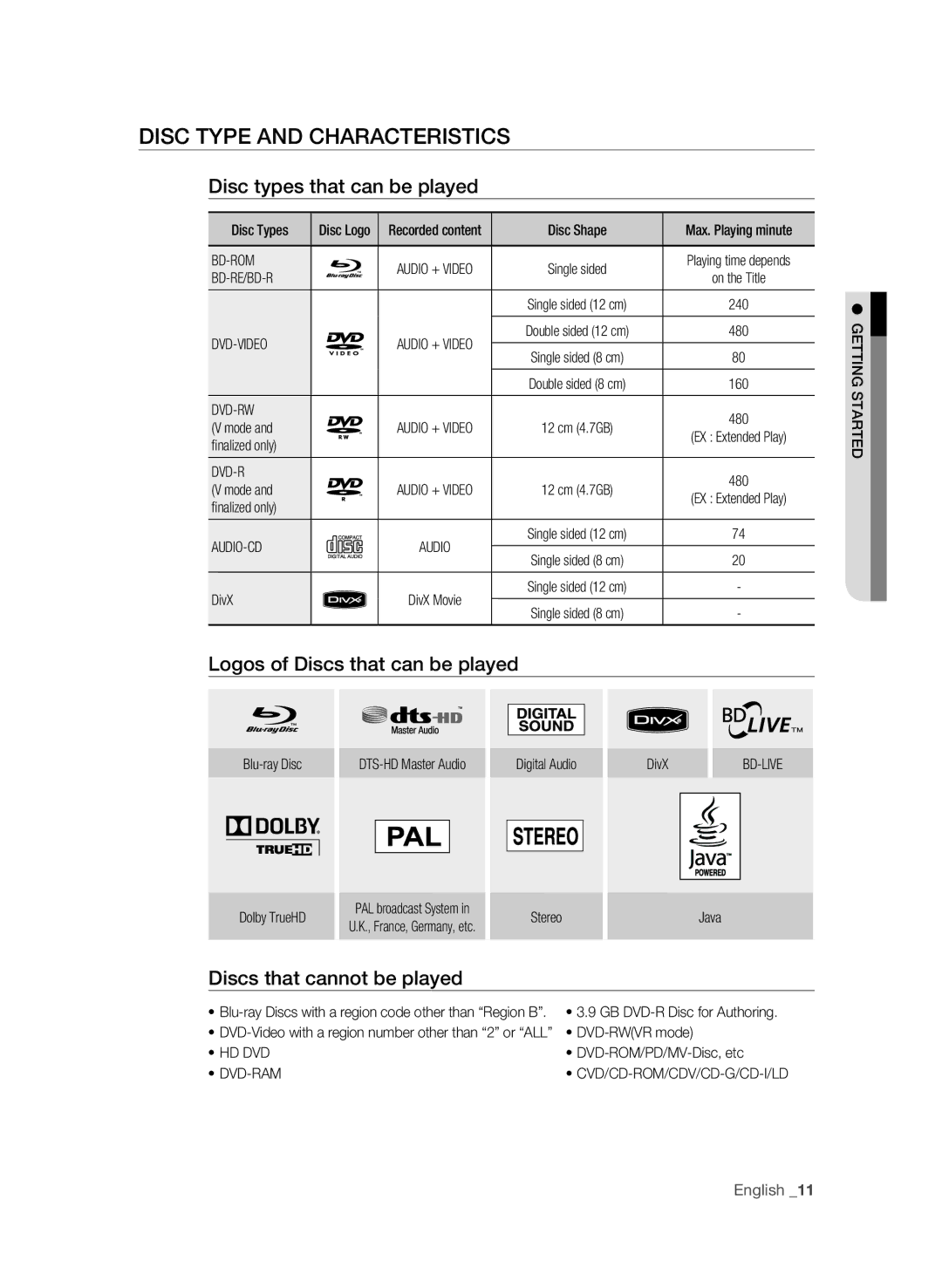 Samsung BD-P1580/XEE manual Disc Type and Characteristics, Disc types that can be played, Logos of Discs that can be played 