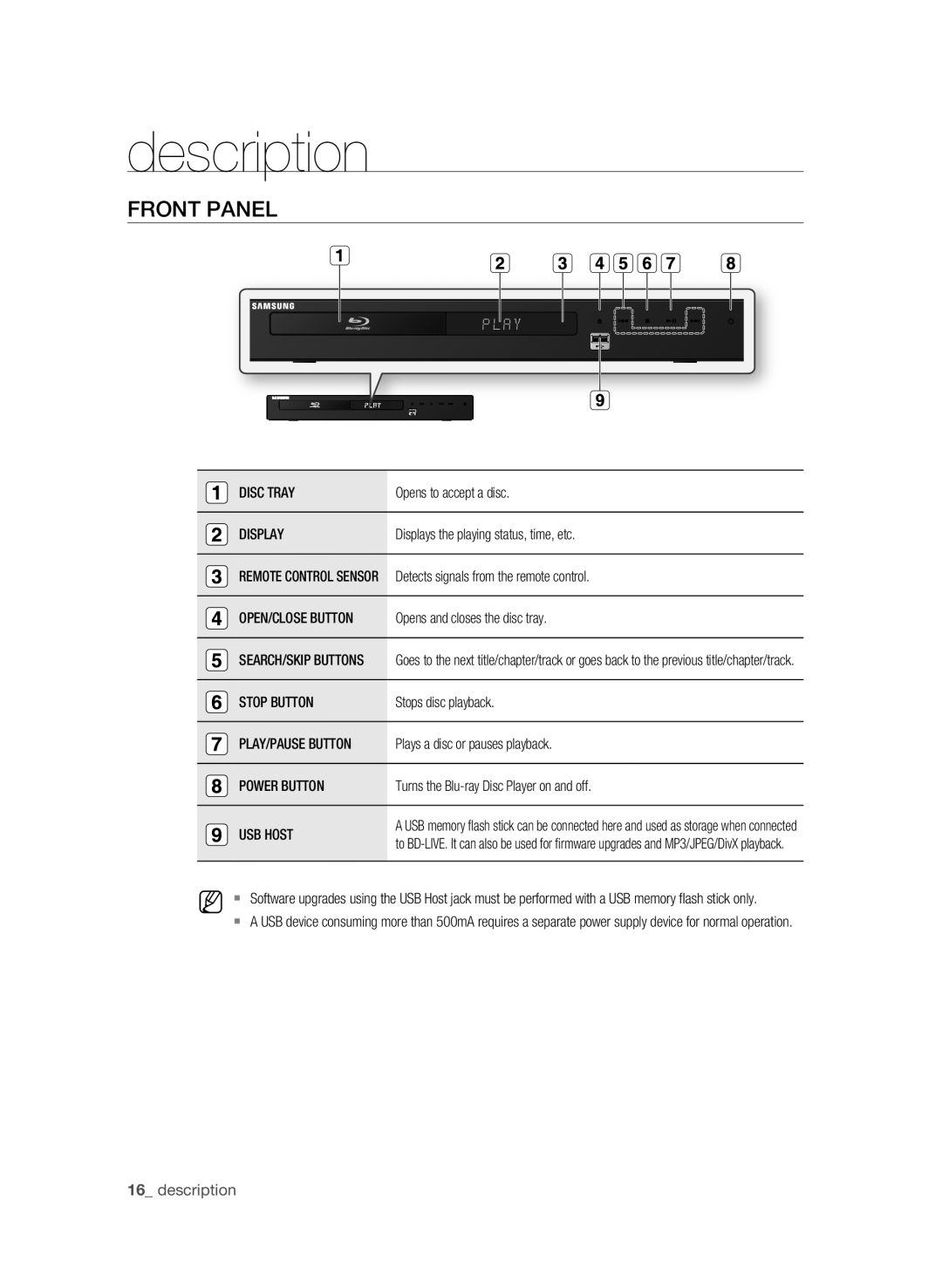 Samsung BD-P1580/XEC, BD-P1580/EDC, BD-P1580/XEF, BD-P1580/XEE manual Description, Front Panel 