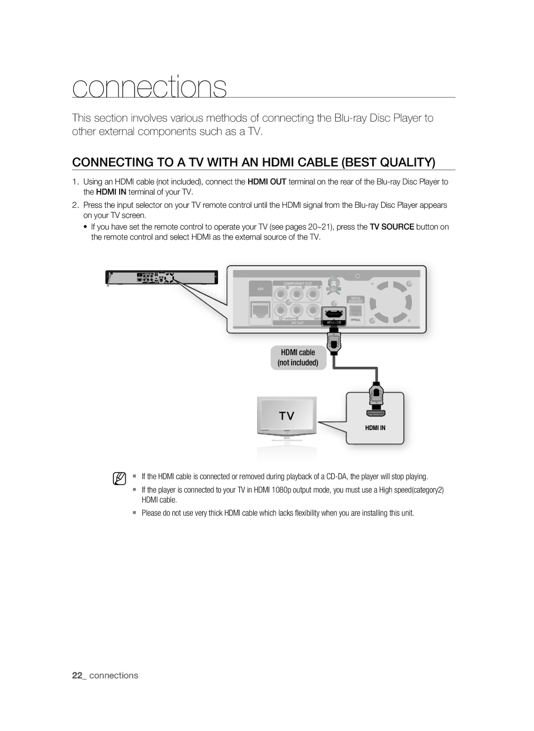 Samsung BD-P1580/XEF, BD-P1580/XEC, BD-P1580/EDC manual Connections, Connecting to a TV with an Hdmi Cable Best Quality 