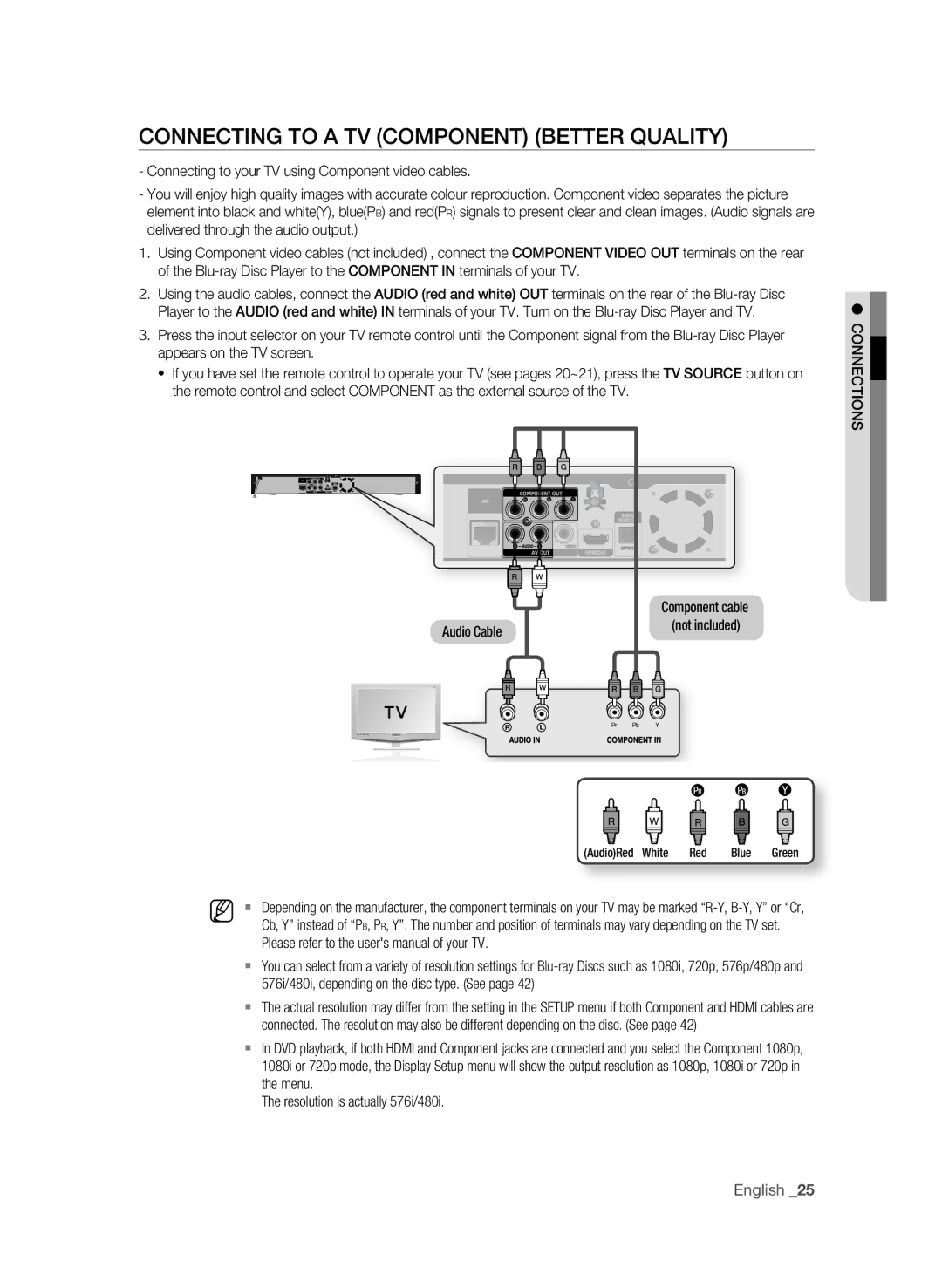 Samsung BD-P1580/EDC COnnECTing to a TV COMPOnEnT BETTEr QUaLiTY, COnnECTiOnS, 576i/480i, depending on the disc type. See 