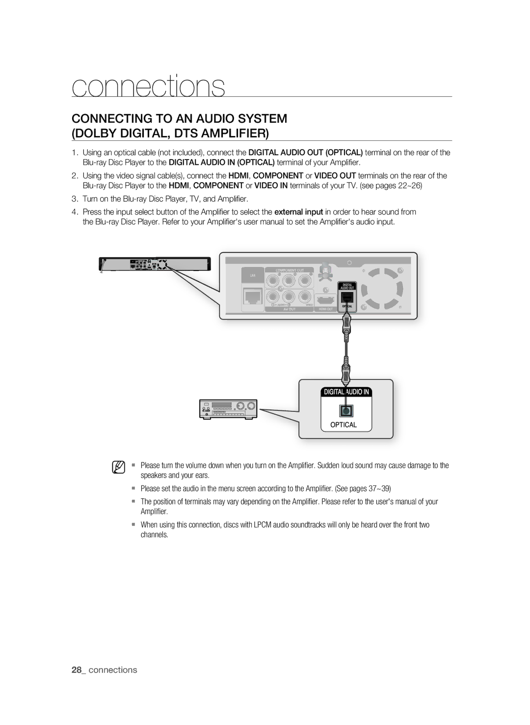 Samsung BD-P1580/XEC manual Connecting to an Audio System Dolby Digital, DTS Amplifier, Speakers and your ears, Channels 