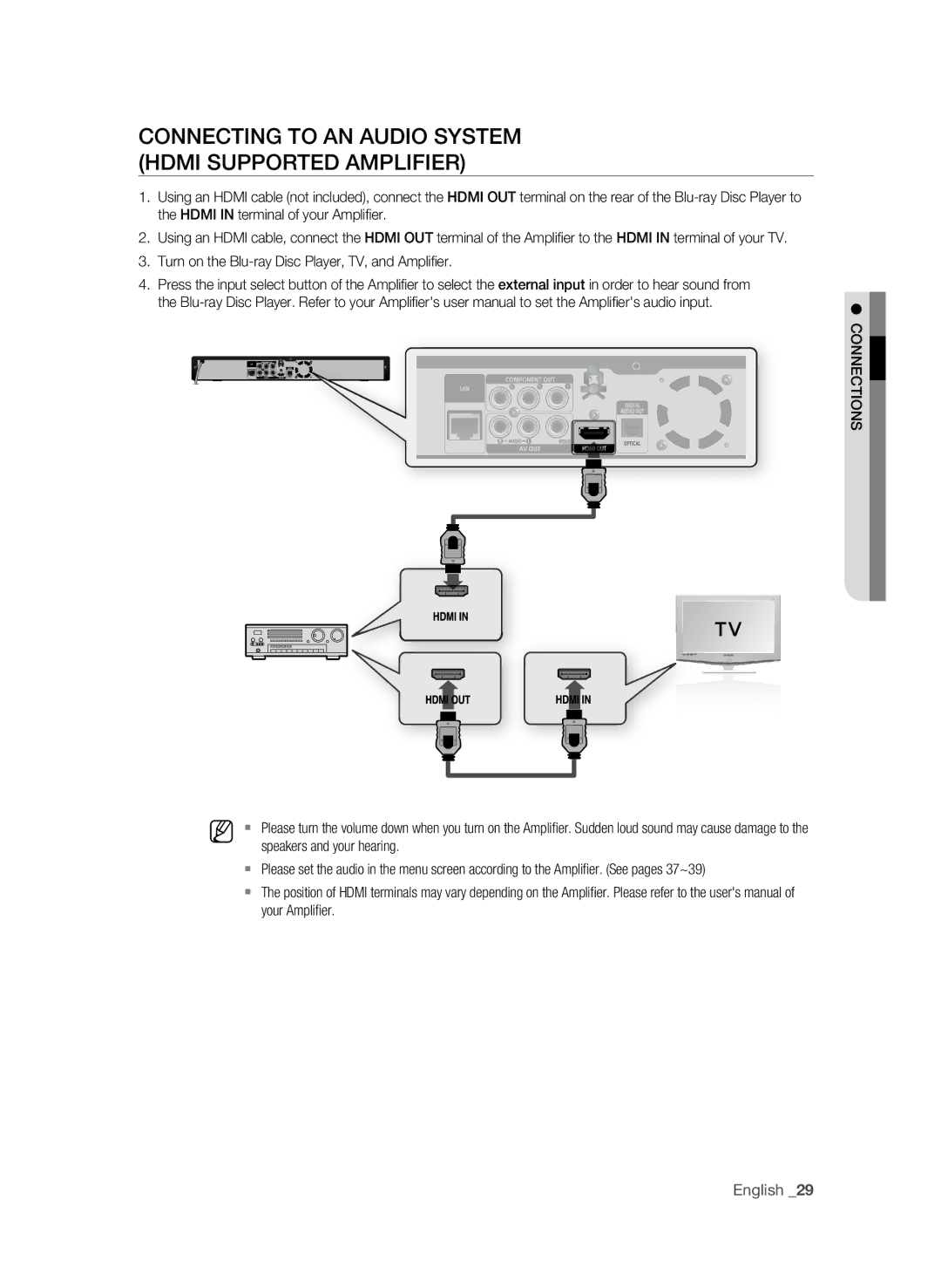 Samsung BD-P1580/EDC Connecting to an Audio System Hdmi supported Amplifier, Speakers and your hearing, Your Amplifier 