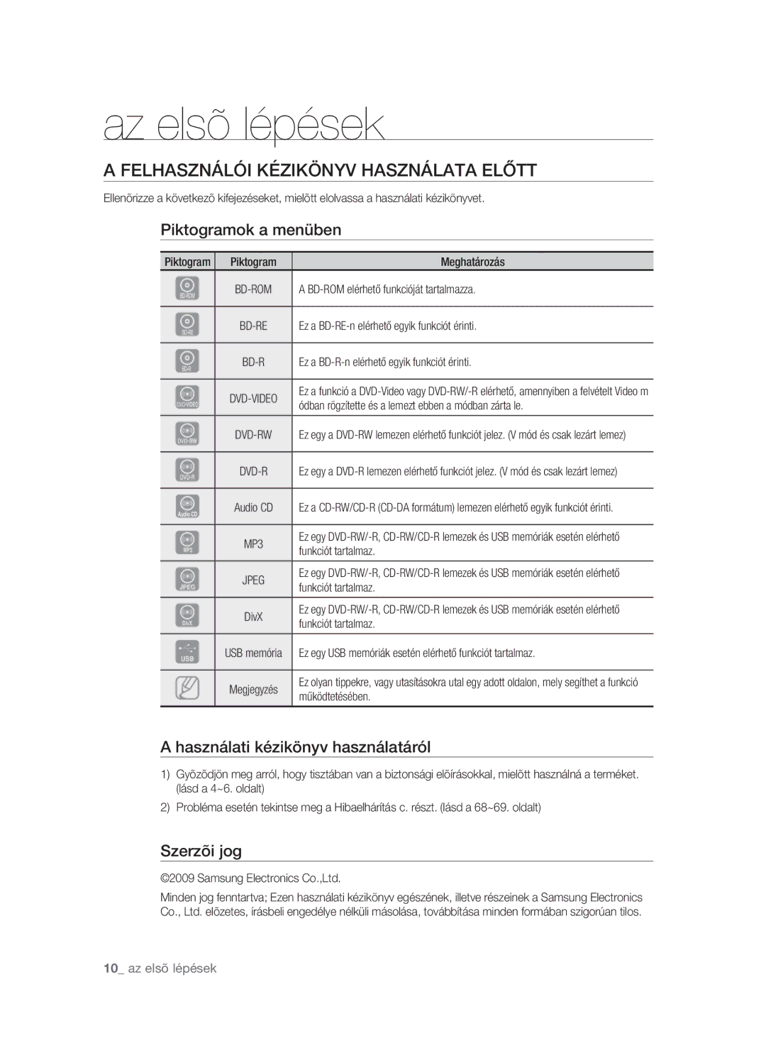 Samsung BD-P1580/XEF manual Az elsõ lépések, Felhasználói Kézikönyv használata előtt, Piktogramok a menüben, Szerzõi jog 