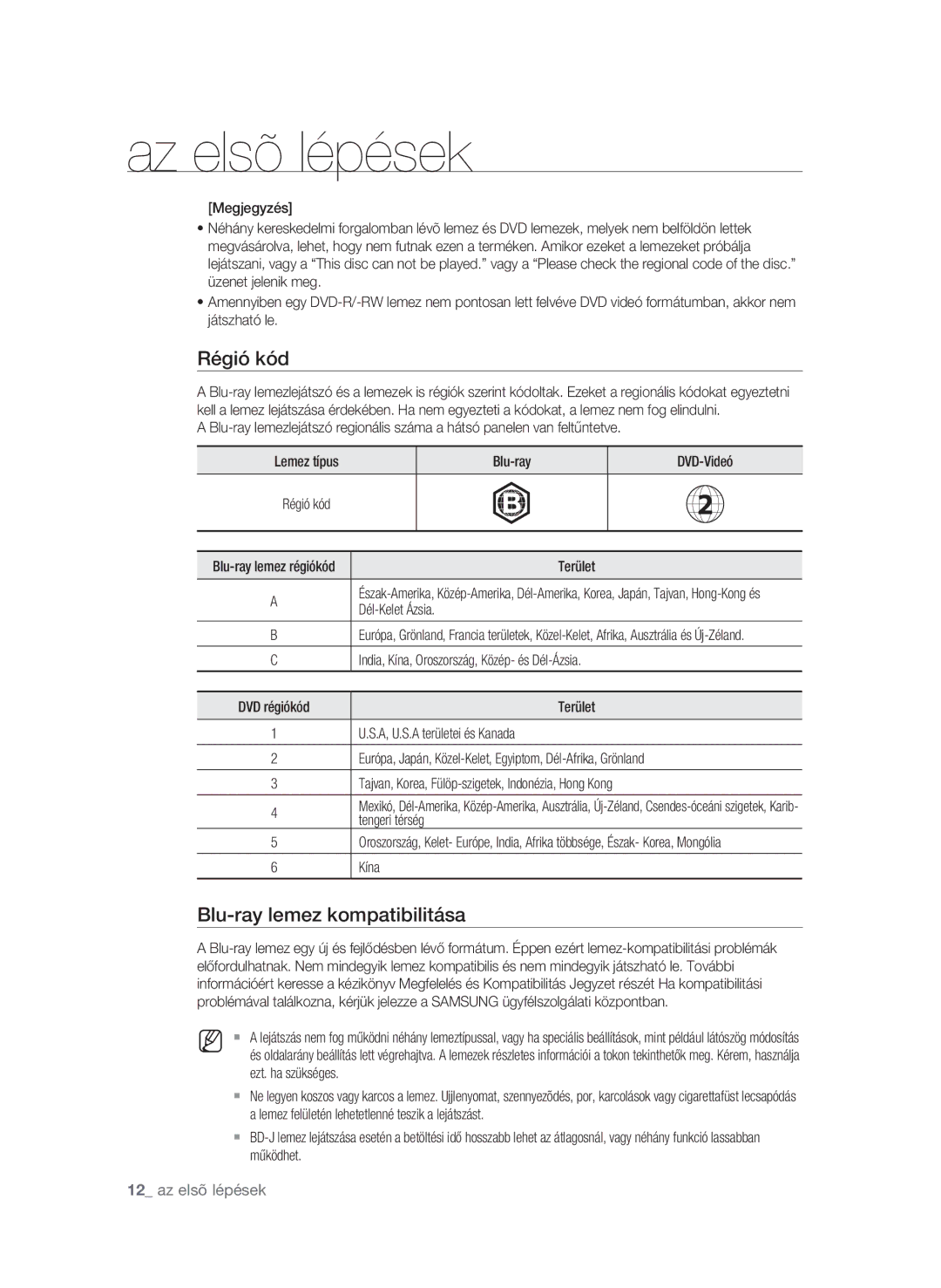 Samsung BD-P1580/XEC, BD-P1580/EDC, BD-P1580/XEF, BD-P1580/XEE manual Régió kód, Blu-ray lemez kompatibilitása 