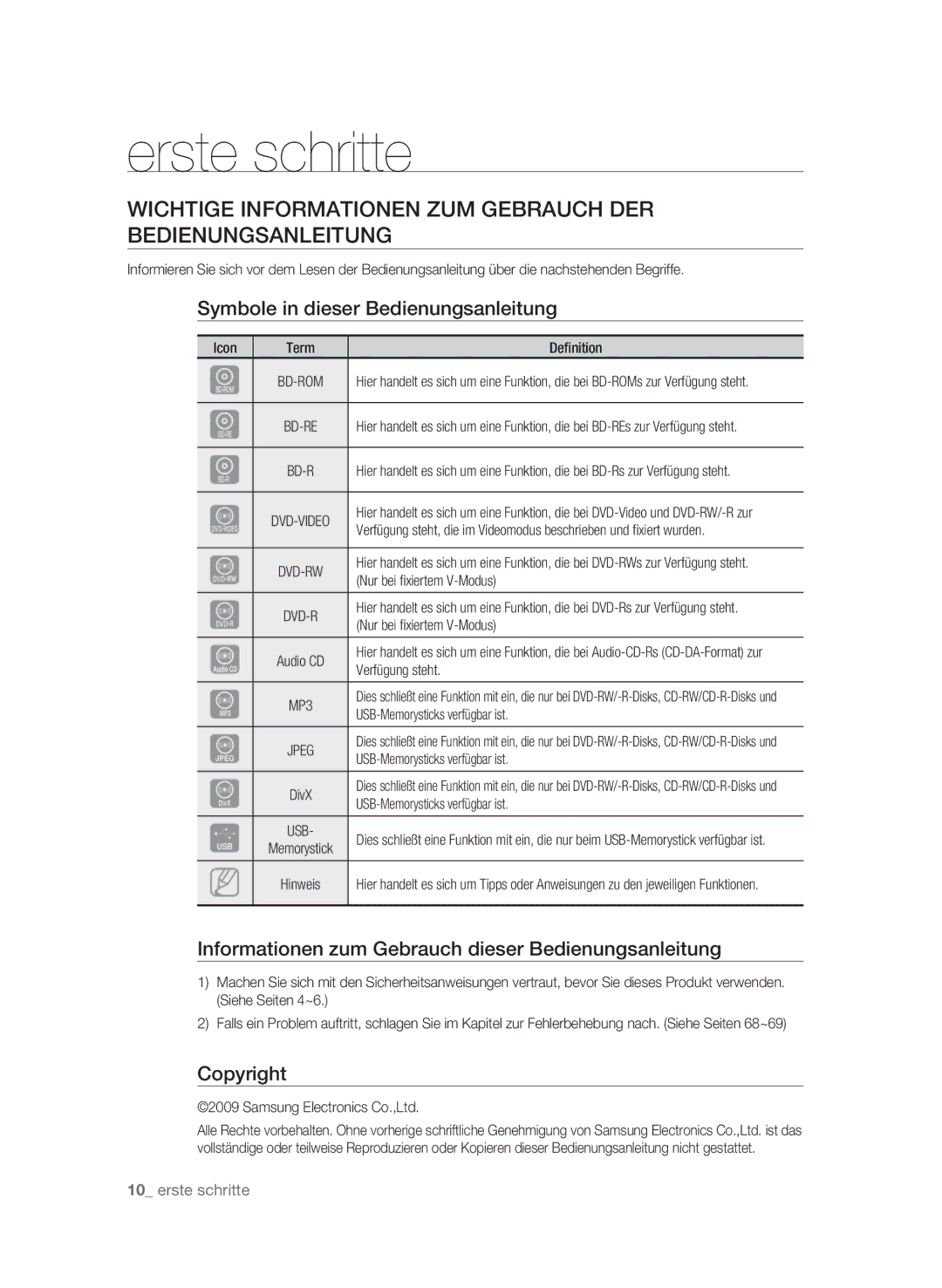 Samsung BD-P1580/EDC, BD-P1580/XEC Erste schritte, Wichtige Informationen zum Gebrauch der Bedienungsanleitung, Copyright 