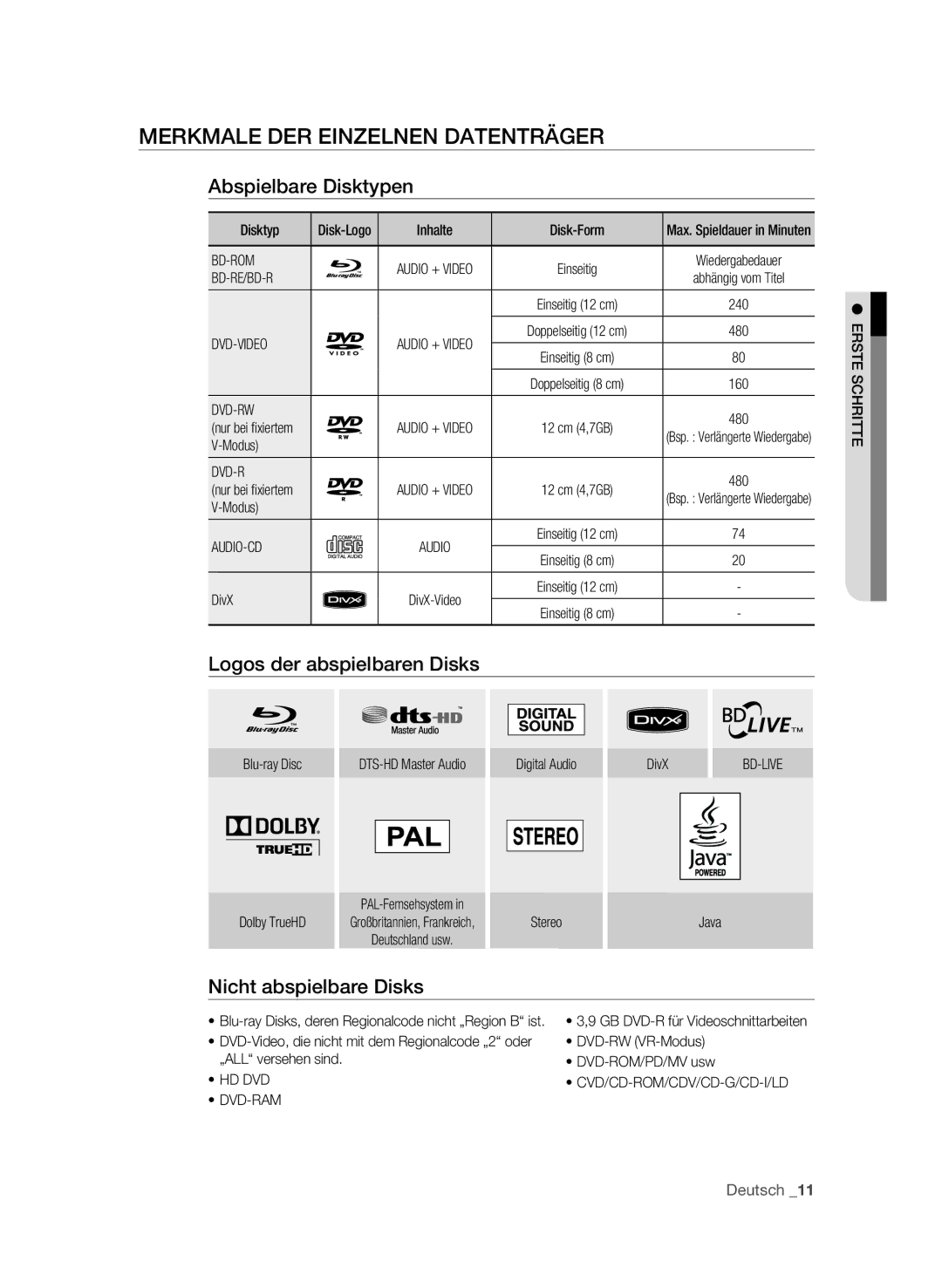 Samsung BD-P1580/XEF, BD-P1580/XEC Merkmale der einzelnen Datenträger, Abspielbare Disktypen, Logos der abspielbaren Disks 