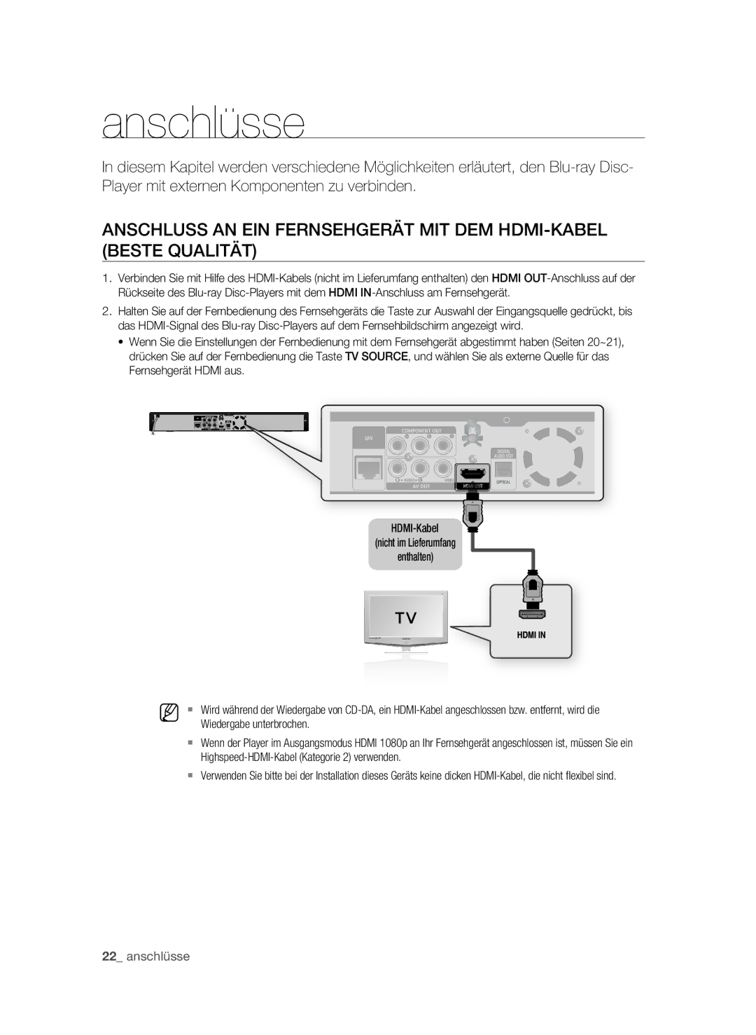 Samsung BD-P1580/EDC, BD-P1580/XEC manual Anschlüsse, Wiedergabe unterbrochen, Highspeed-HDMI-Kabel Kategorie 2 verwenden 