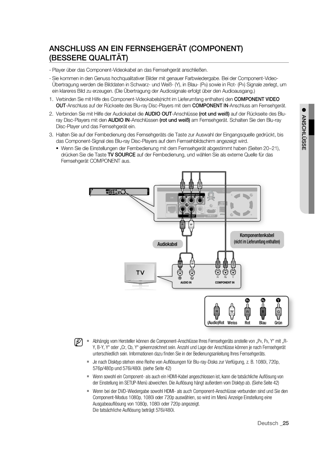 Samsung BD-P1580/EDC AnSchLuSS An EIn FERnSEhgERät cOMPOnEnt Bessere QuALItät, Audiokabel Komponentenkabel, Rot Blau Grün 