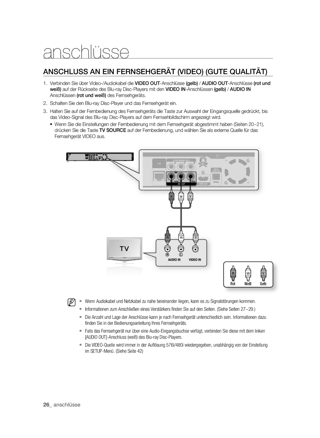 Samsung BD-P1580/XEF, BD-P1580/XEC, BD-P1580/EDC manual AnSchLuSS An EIn FERnSEhgERät VIdEO gutE QuALItät 