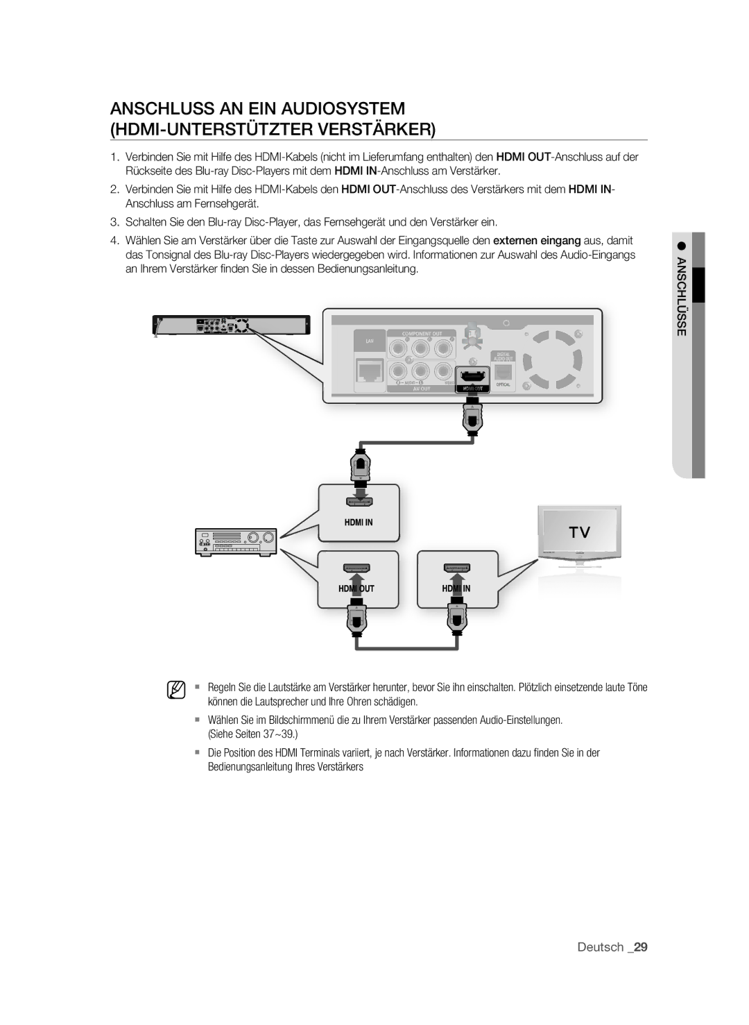 Samsung BD-P1580/XEF Anschluss an ein Audiosystem HDMI-unterstützter Verstärker, Bedienungsanleitung Ihres Verstärkers 