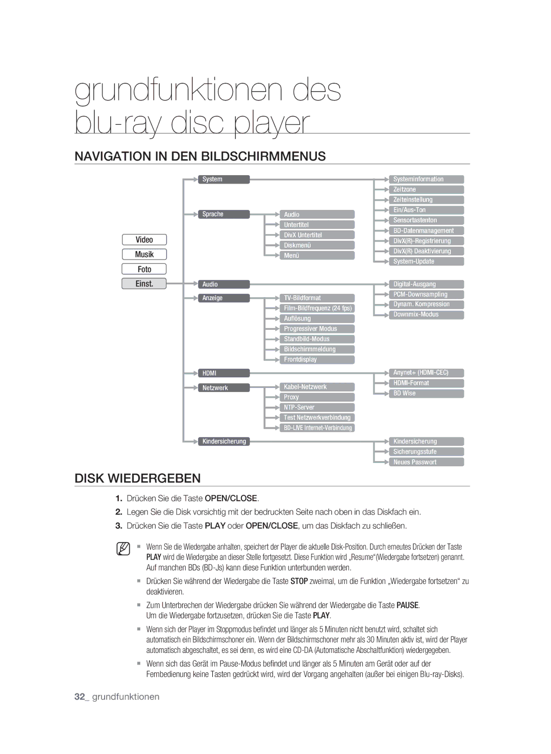 Samsung BD-P1580/XEF, BD-P1580/XEC, BD-P1580/EDC manual Navigation in den Bildschirmmenus, Disk wiedergeben, Deaktivieren 