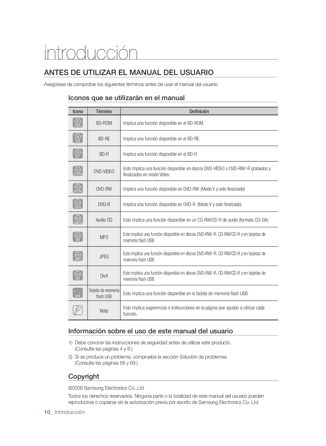 Samsung BD-P1580/XEC Introducción, Antes de utilizar el Manual del usuario, Iconos que se utilizarán en el manual 