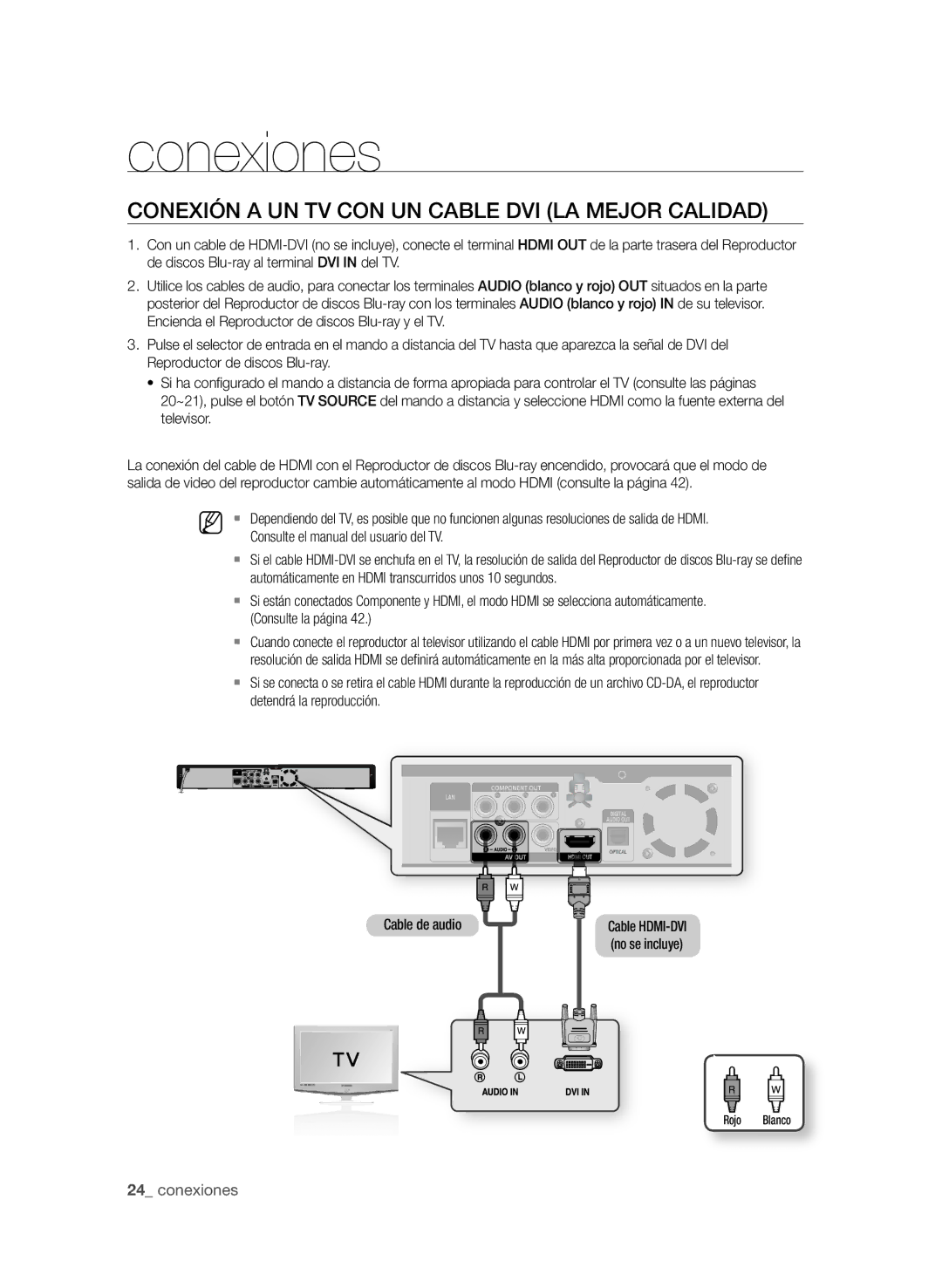 Samsung BD-P1580/XEC COneXiÓn a Un tv cOn Un cABLe dvi LA MejOr cALidAd, Consulte la página, Cable de audio, Rojo Blanco 