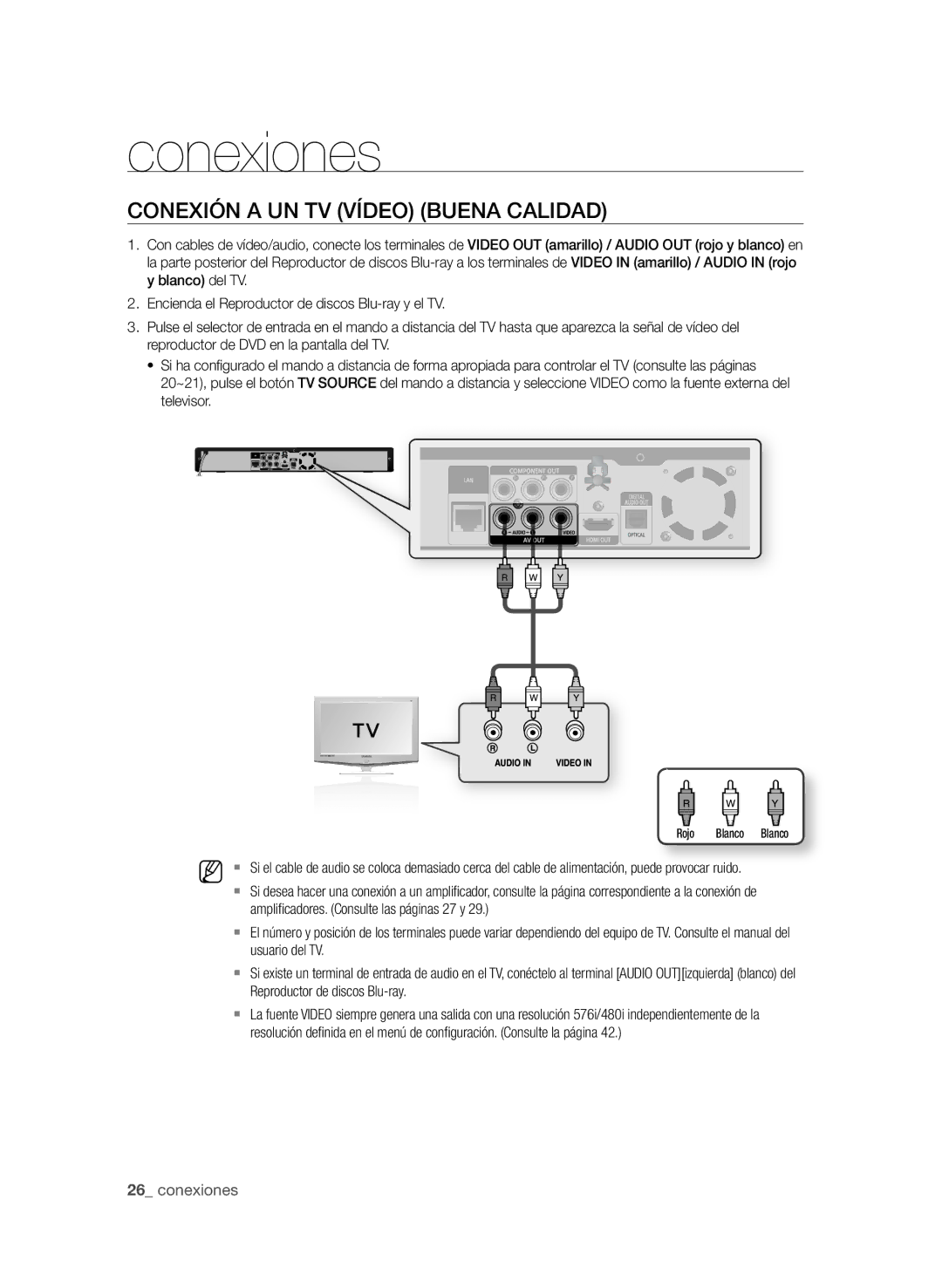 Samsung BD-P1580/XEC manual COneXiÓn a Un tv vÍdeO BUenA cALidAd, Rojo Blanco Blanco 