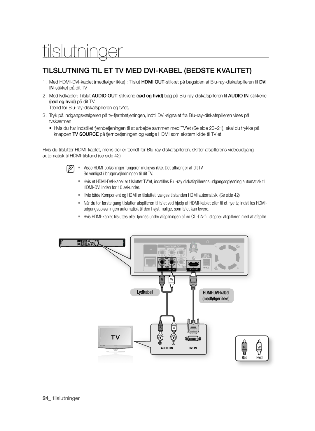 Samsung BD-P1580/XEE manual TIlsluTNING TIl eT Tv Med dvI-KABel BedsTe KvAlITeT, HDMI-DVI inden for 10 sekunder, Lydkabel 