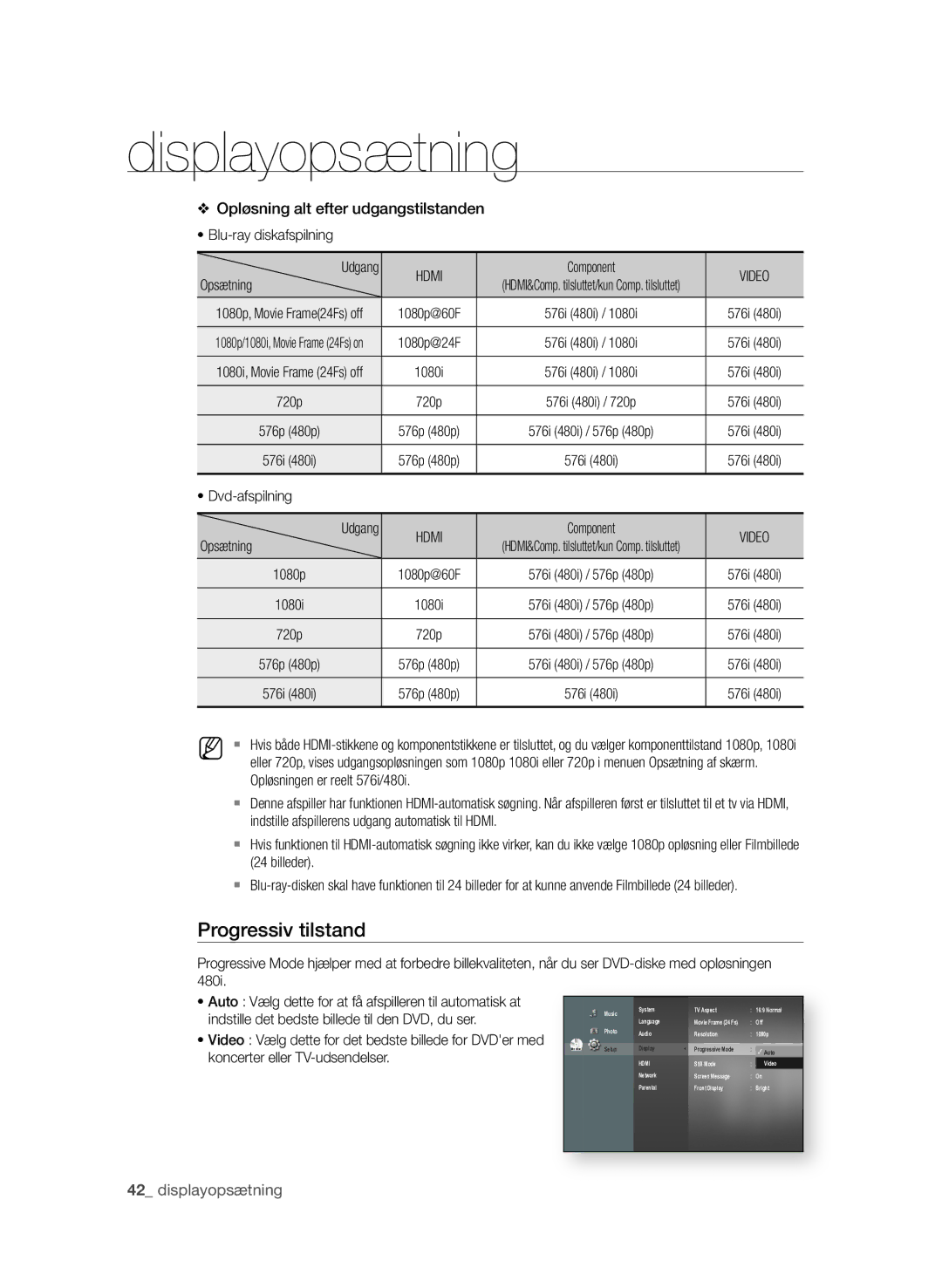 Samsung BD-P1580/XEE manual Progressiv tilstand, Hdmi, Video, Indstille det bedste billede til den DVD, du ser 