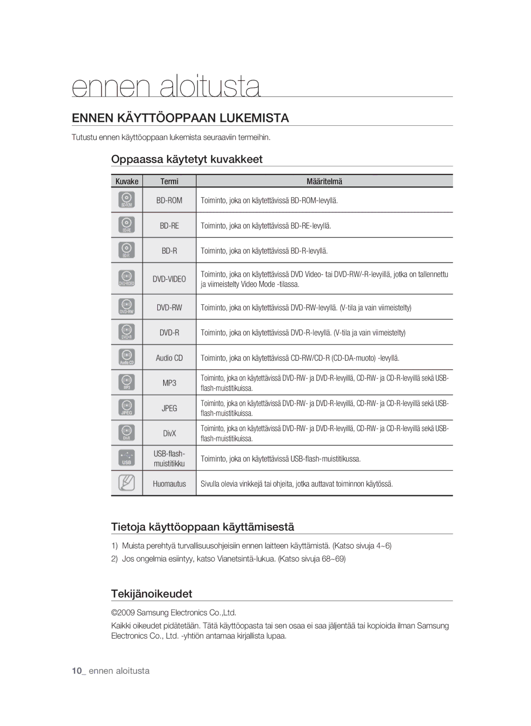 Samsung BD-P1580/XEE manual Ennen aloitusta, Ennen käyttöoppaan lukemista, Oppaassa käytetyt kuvakkeet, Tekijänoikeudet 