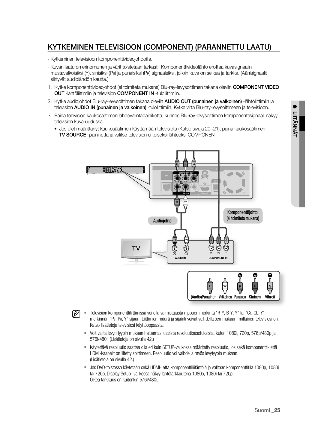 Samsung BD-P1580/XEE manual KytKEMiNEN tELEVisiooN CoMPoNENt ParaNNEttu Laatu, LiitÄNNÄt Audiojohto 