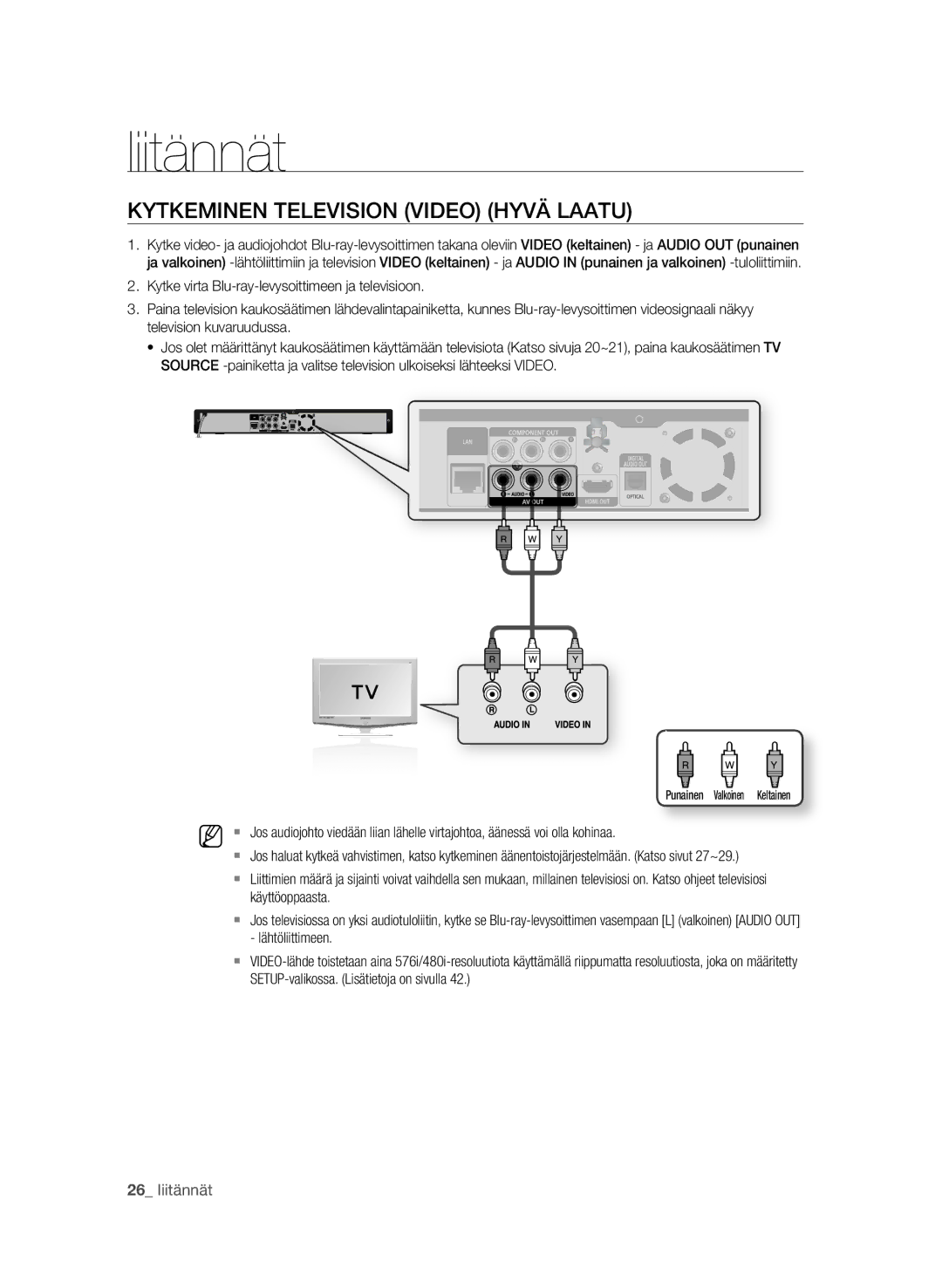 Samsung BD-P1580/XEE manual KytKEMiNEN tELEVisioN VidEo HyVÄ Laatu 