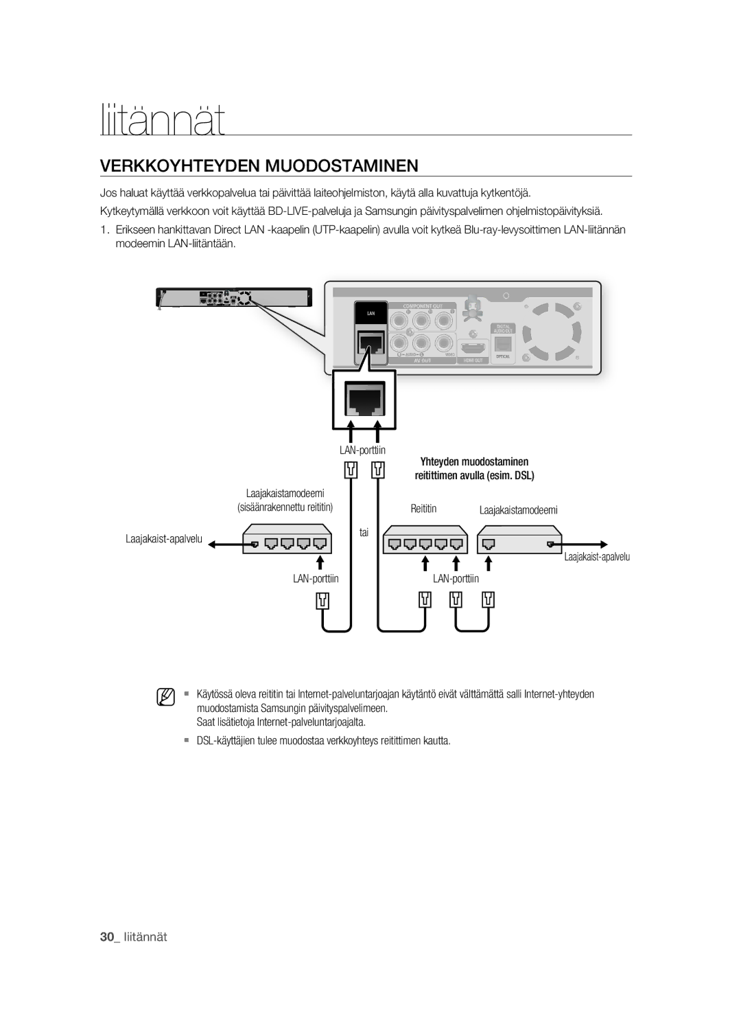 Samsung BD-P1580/XEE manual Verkkoyhteyden Muodostaminen, Laajakaist-apalvelu 