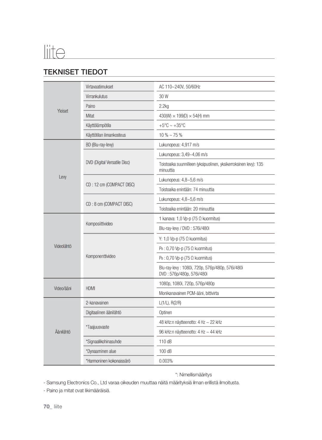 Samsung BD-P1580/XEE manual Tekniset tiedot 