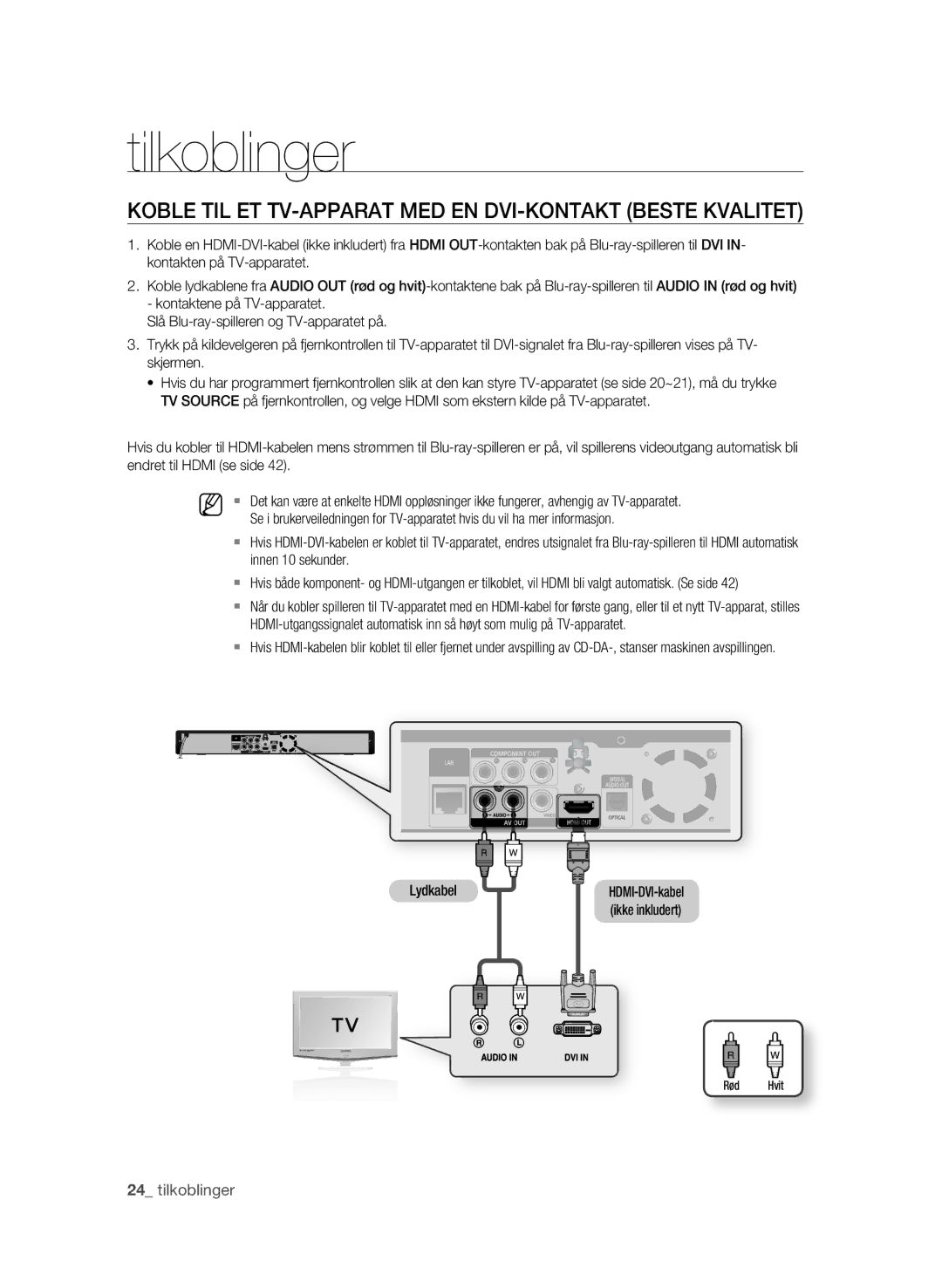 Samsung BD-P1580/XEE manual Koble TIL ET TV-APPARAT MED EN DVI-KONTAKT Beste Kvalitet, Innen 10 sekunder, Lydkabel 