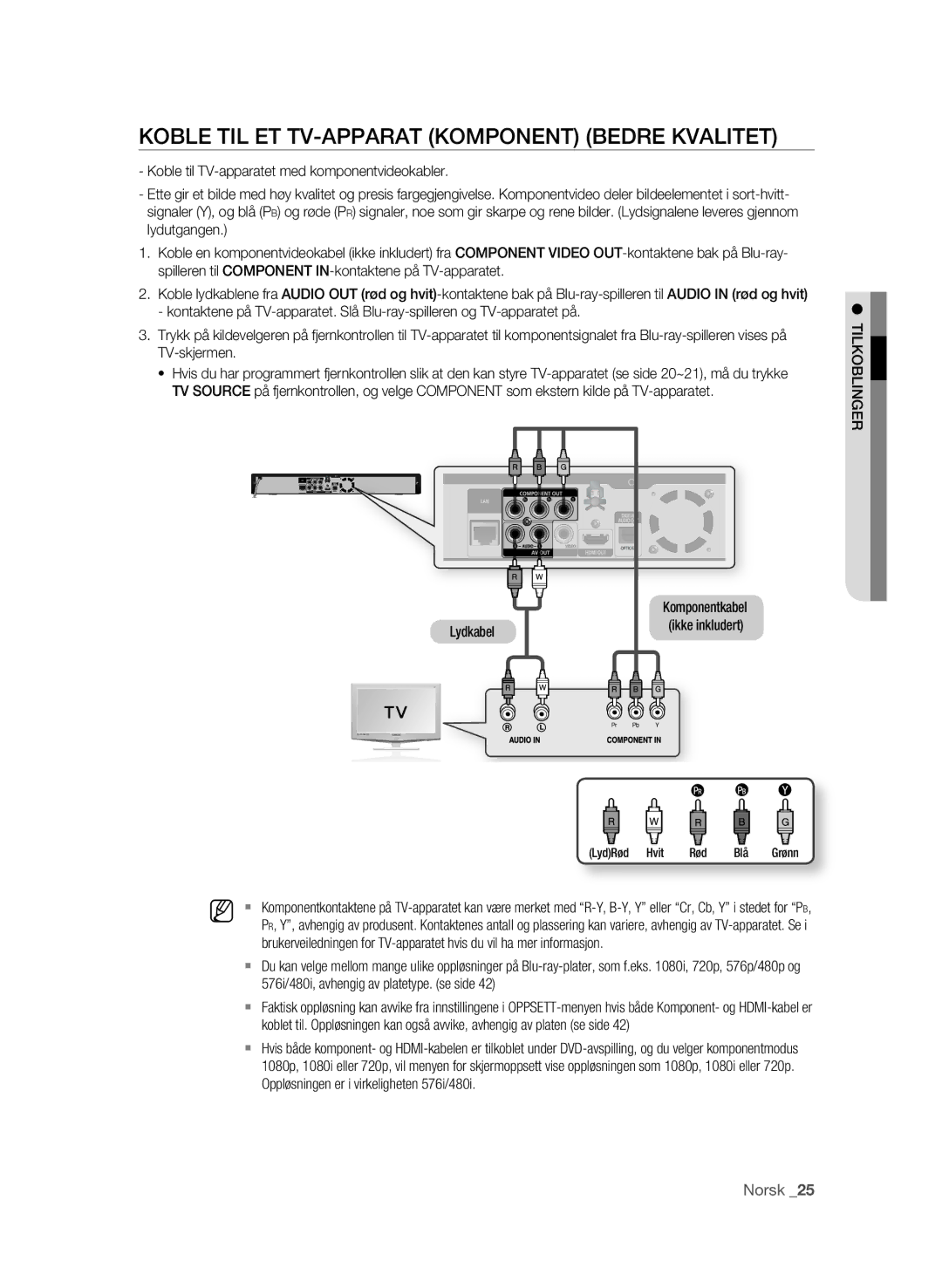 Samsung BD-P1580/XEE manual Koble TIL ET TV-APPARAT Komponent Bedre Kvalitet, Tilkoblinger 