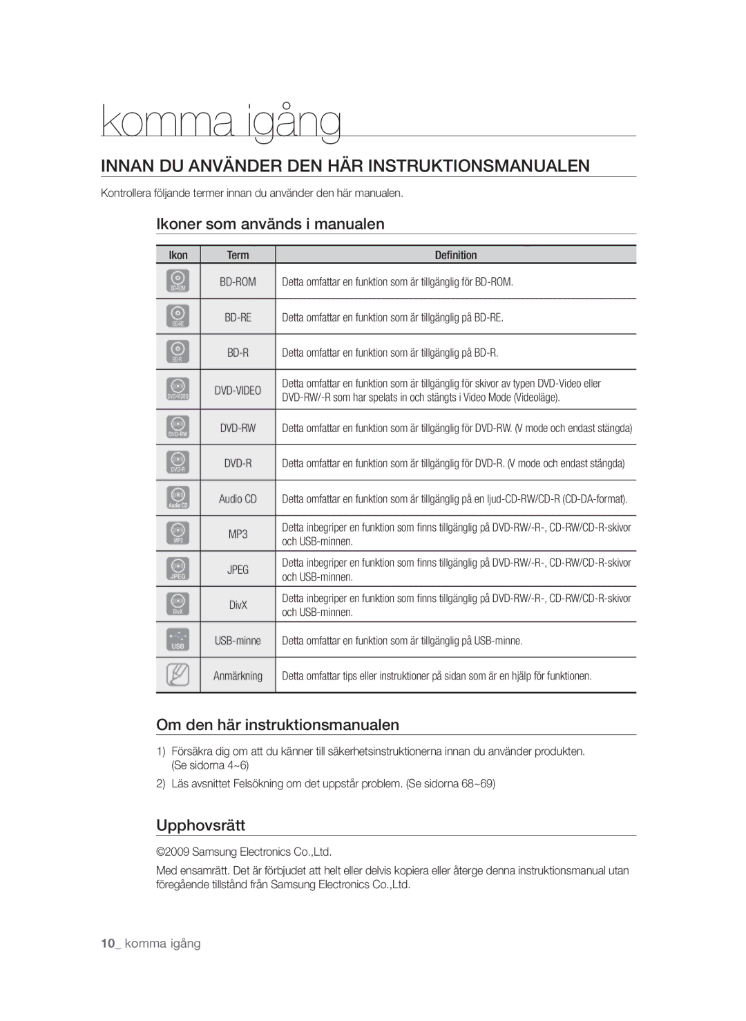 Samsung BD-P1580/XEE Komma igång, Innan du använder den här Instruktionsmanualen, Ikoner som används i manualen 