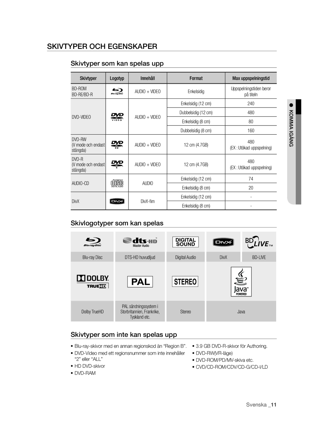 Samsung BD-P1580/XEE manual Skivtyper och egenskaper, Skivtyper som kan spelas upp, Skivlogotyper som kan spelas 