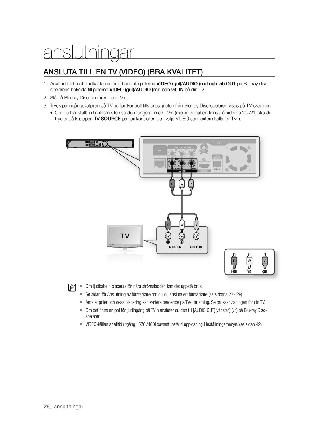 Samsung BD-P1580/XEE manual AnSLUTa TiLL En TV VidEO Bra KVaLiTET 