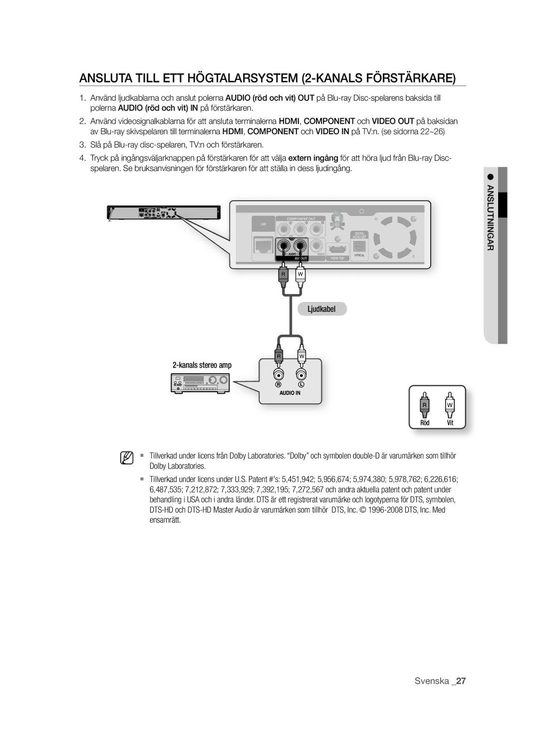 Samsung BD-P1580/XEE AnSLUTa TiLL ETT hÖgTaLarSySTEM 2-KanaLS FÖrSTÄrKarE, Ljudkabel Kanals stereo amp, Dolby Laboratories 