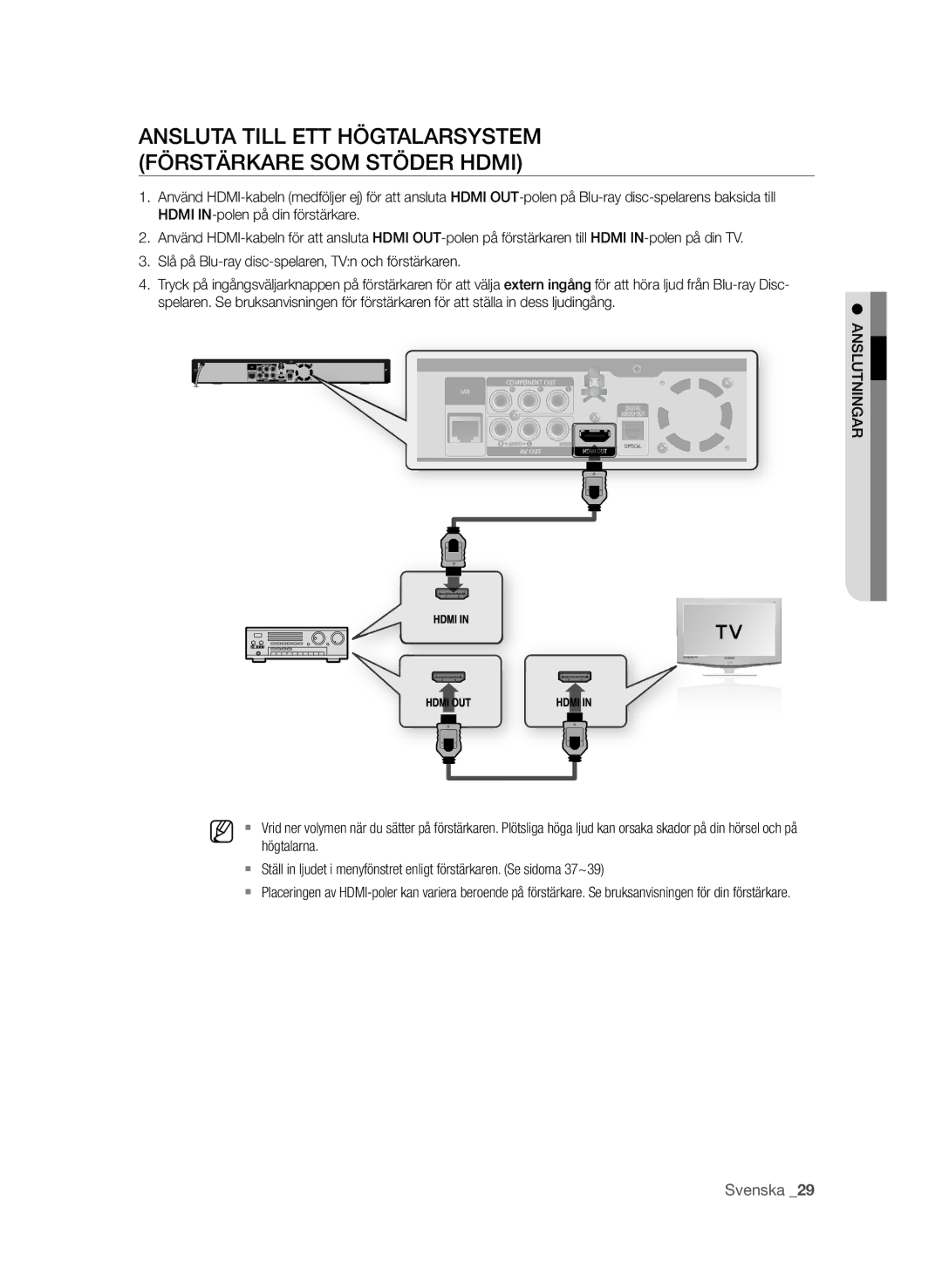 Samsung BD-P1580/XEE manual Ansluta tiLl eTt högtalarsystem förstärkare som stöder Hdmi, Högtalarna 