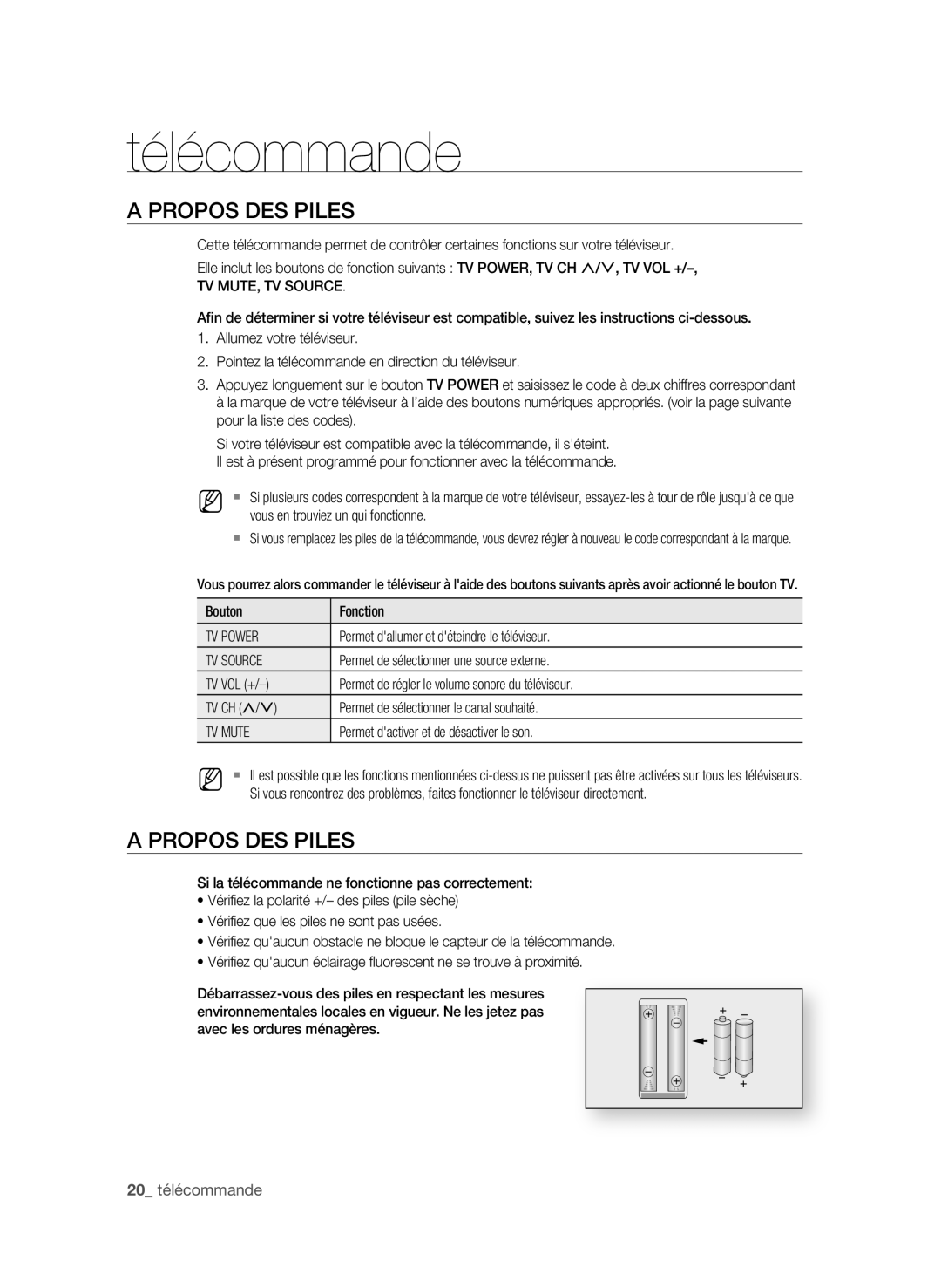 Samsung BD-P1580/XEF manual PRoPoS DeS PiLeS, TV Power, TV Source, TV Mute 