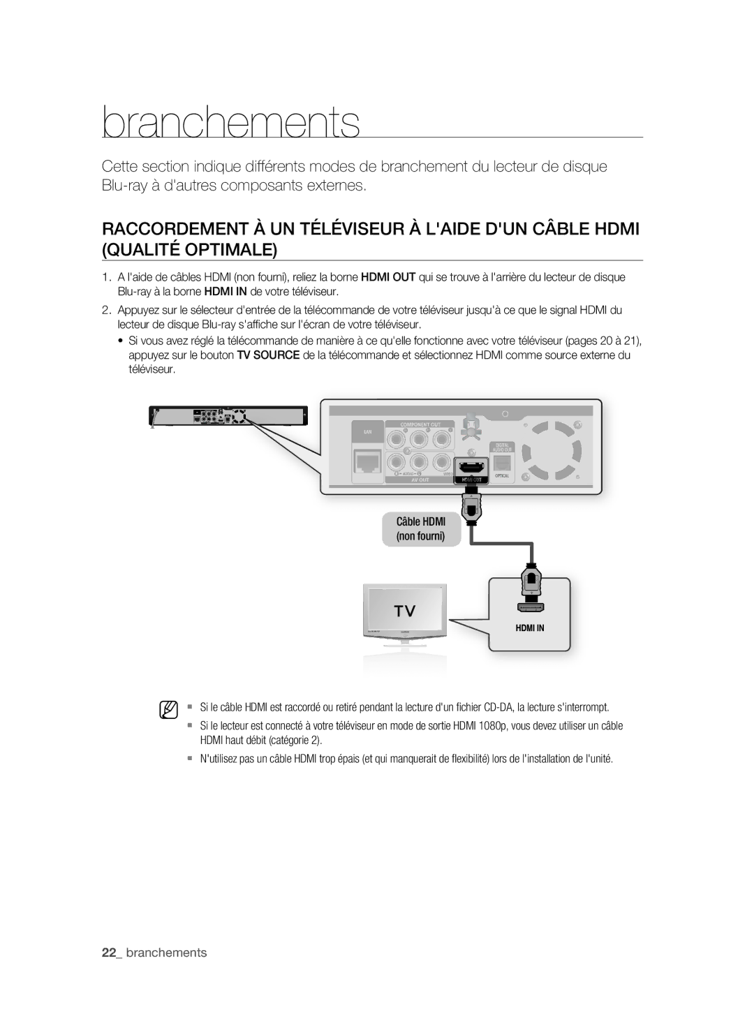 Samsung BD-P1580/XEF manual Branchements 