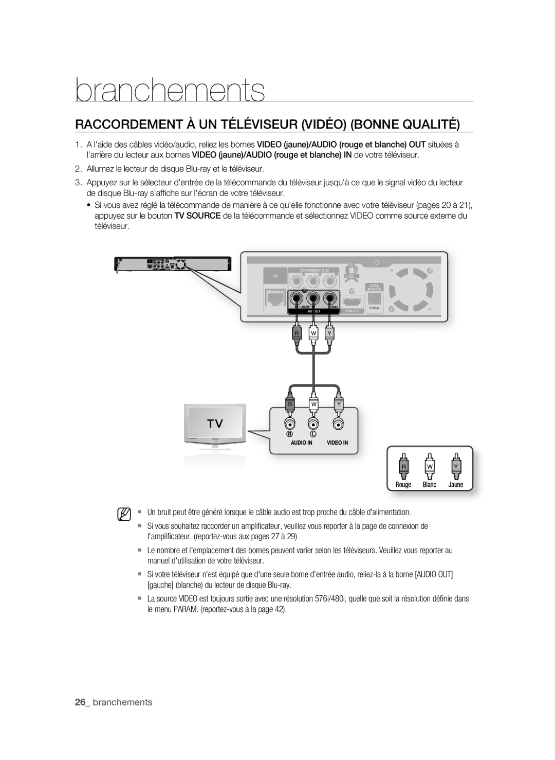 Samsung BD-P1580/XEF manual RACCoRDeMent à Un téLéViSeUR ViDéo Bonne QUALité, Rouge 