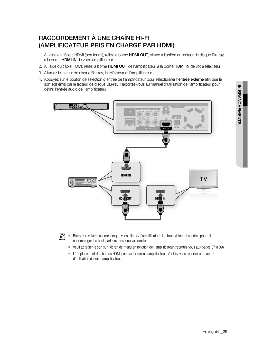 Samsung BD-P1580/XEF manual Dutilisation de votre amplificateur, Ment hecn bra 