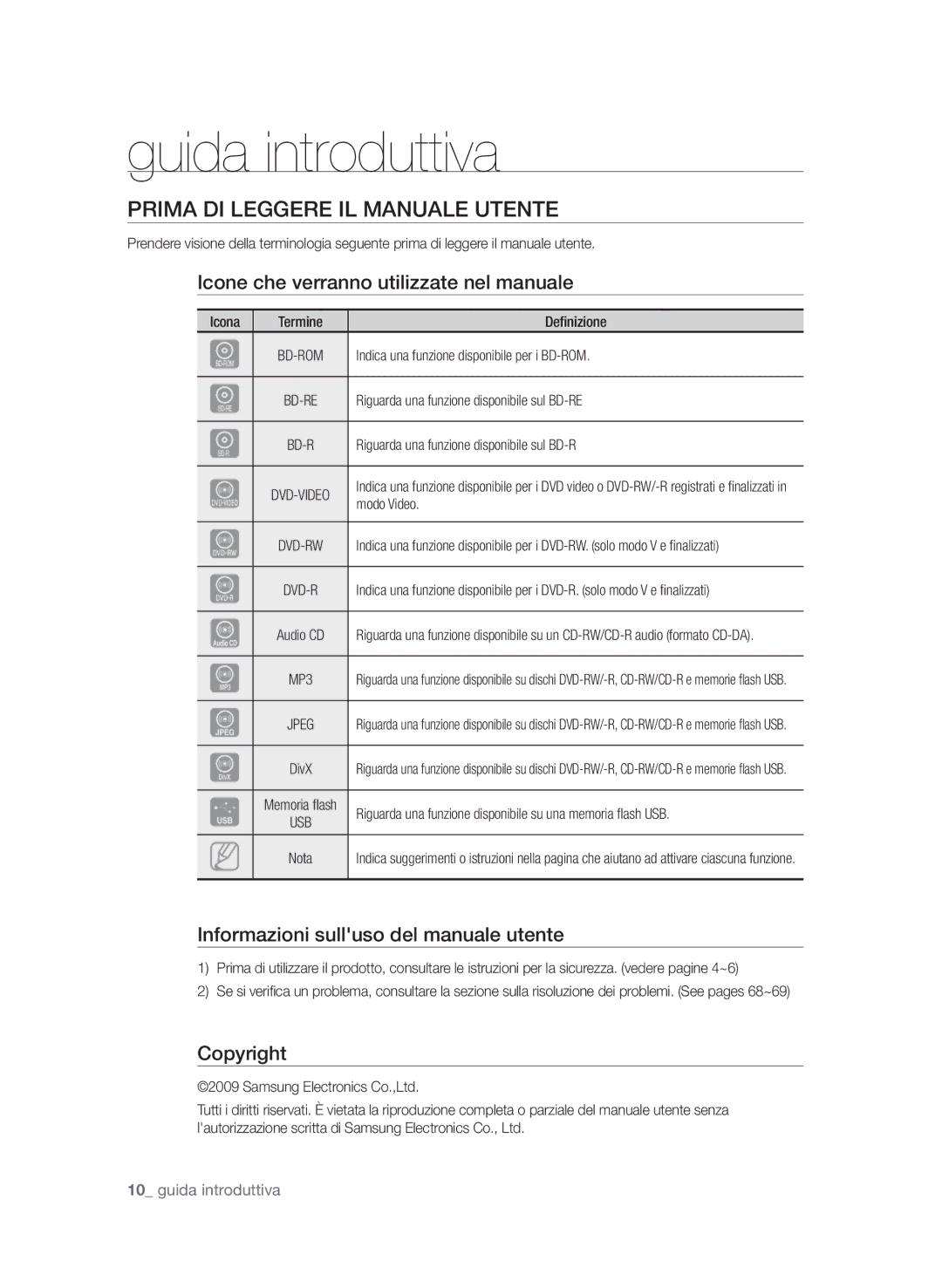 Samsung BD-P1580/XEF Guida introduttiva, Prima di legGere il manuale utente, Icone che verranno utilizzate nel manuale 