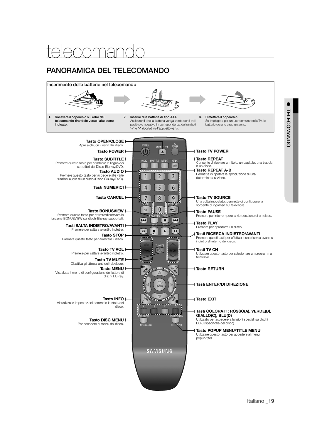 Samsung BD-P1580/XEF manual Telecomando, Panoramica del telecomando, Odn omacel te 