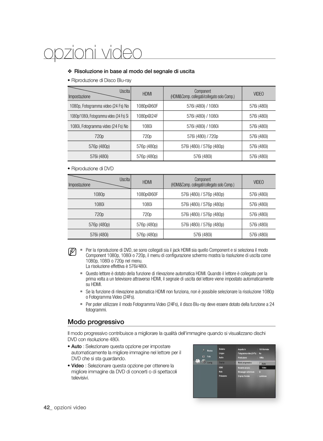 Samsung BD-P1580/XEF manual Modo progressivo, Video 