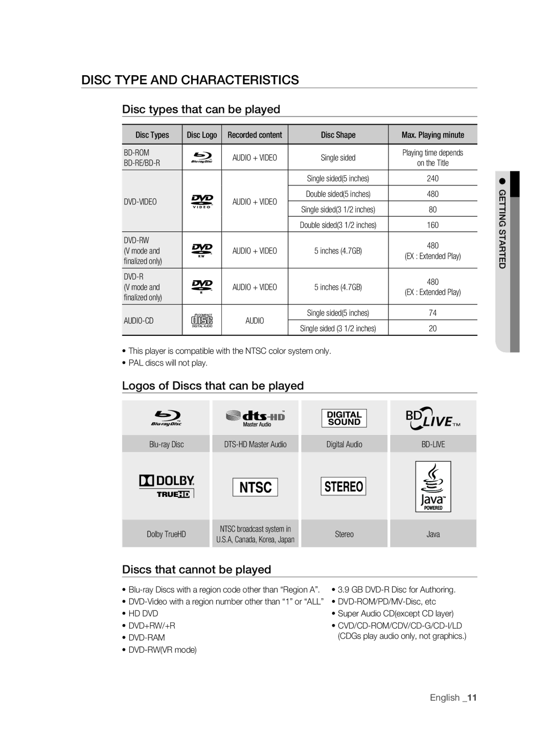 Samsung BD-1600-XAC Disc Type and Characteristics, Disc types that can be played, Logos of Discs that can be played 