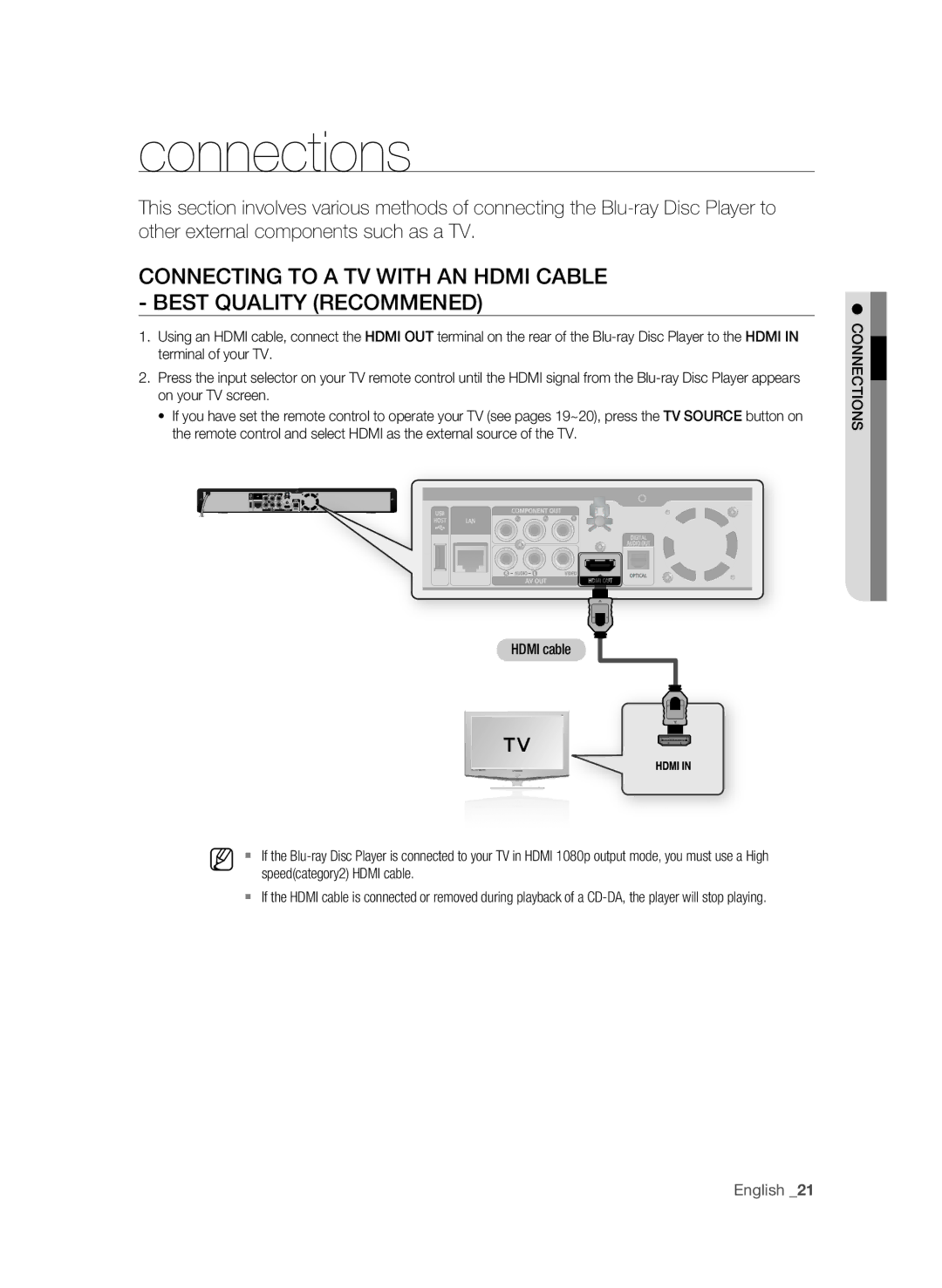 Samsung BD-P1590-XAC Connections, Connecting to a TV with an Hdmi Cable, SN IO Ectnnco, Speedcategory2 Hdmi cable 