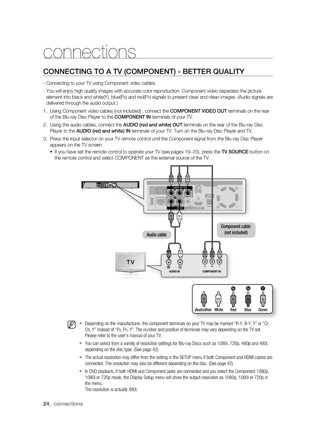 Samsung BD-P1590-XAC, BD-1590C-XAC, BD-1600-XAC user manual COnnECTing to a TV COMPOnEnT BETTEr QUaLiTY,  connections 