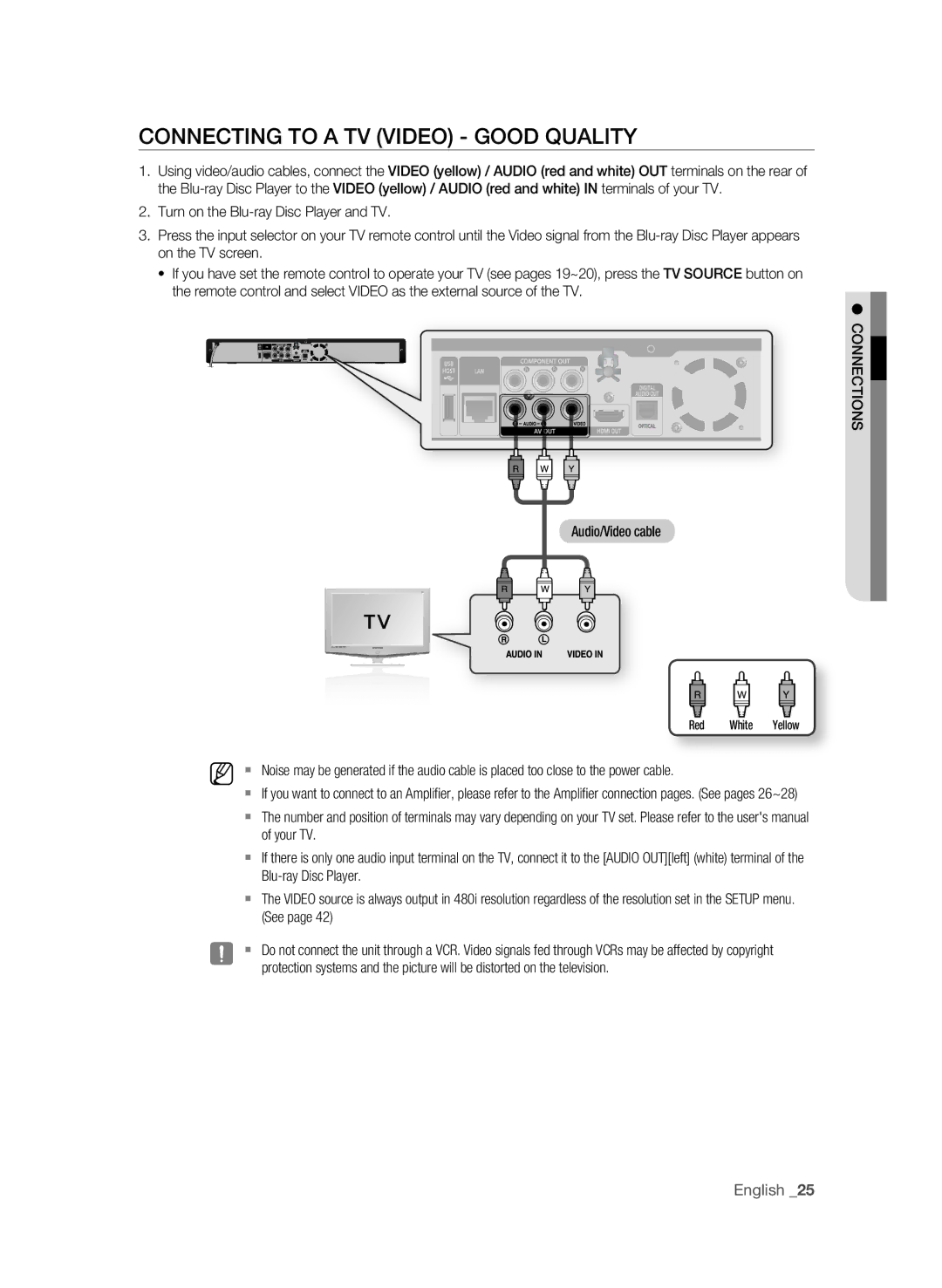 Samsung BD-1590C-XAC, BD-P1590-XAC, BD-1600-XAC user manual COnnECTing to a TV ViDEO gOOD QUaLiTY, English 2 